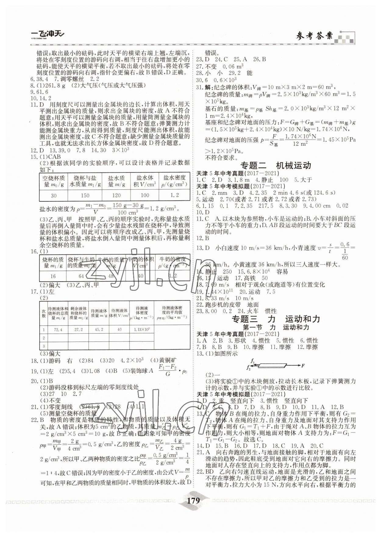 2022年一飛沖天中考專項(xiàng)精品試題分類物理 參考答案第3頁(yè)