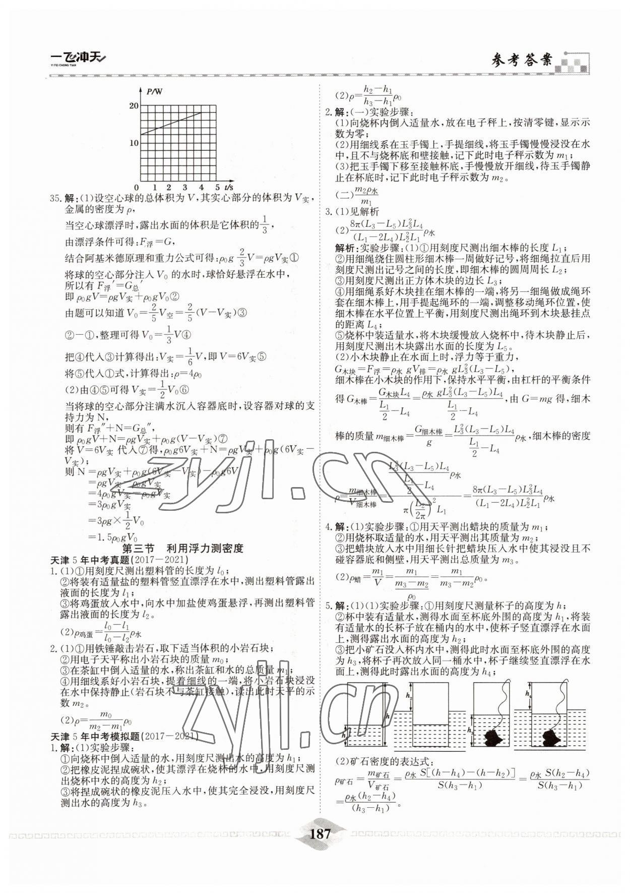 2022年一飞冲天中考专项精品试题分类物理 参考答案第11页