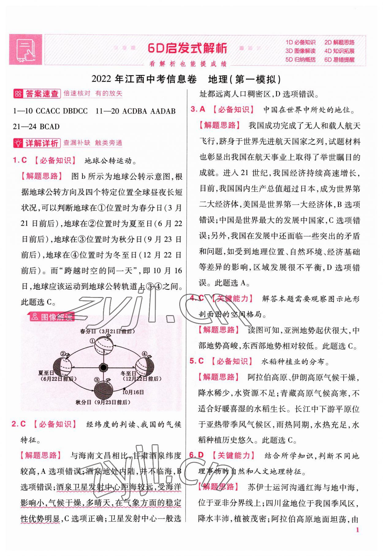 2022年金考卷百校聯(lián)盟系列江西中考信息卷地理 第1頁(yè)