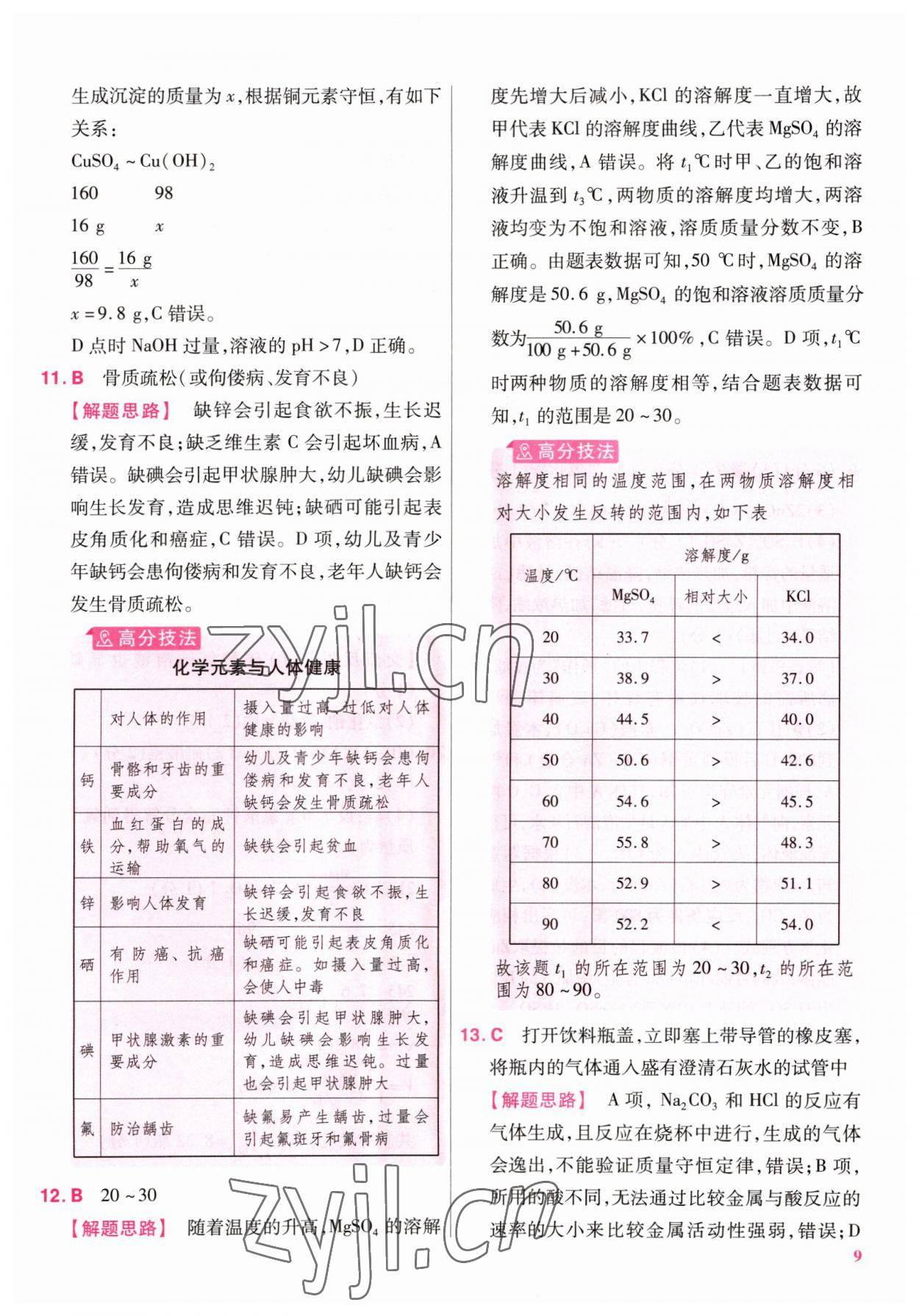 2022年金考卷百校聯(lián)盟系列江西中考信息卷化學(xué) 第9頁(yè)