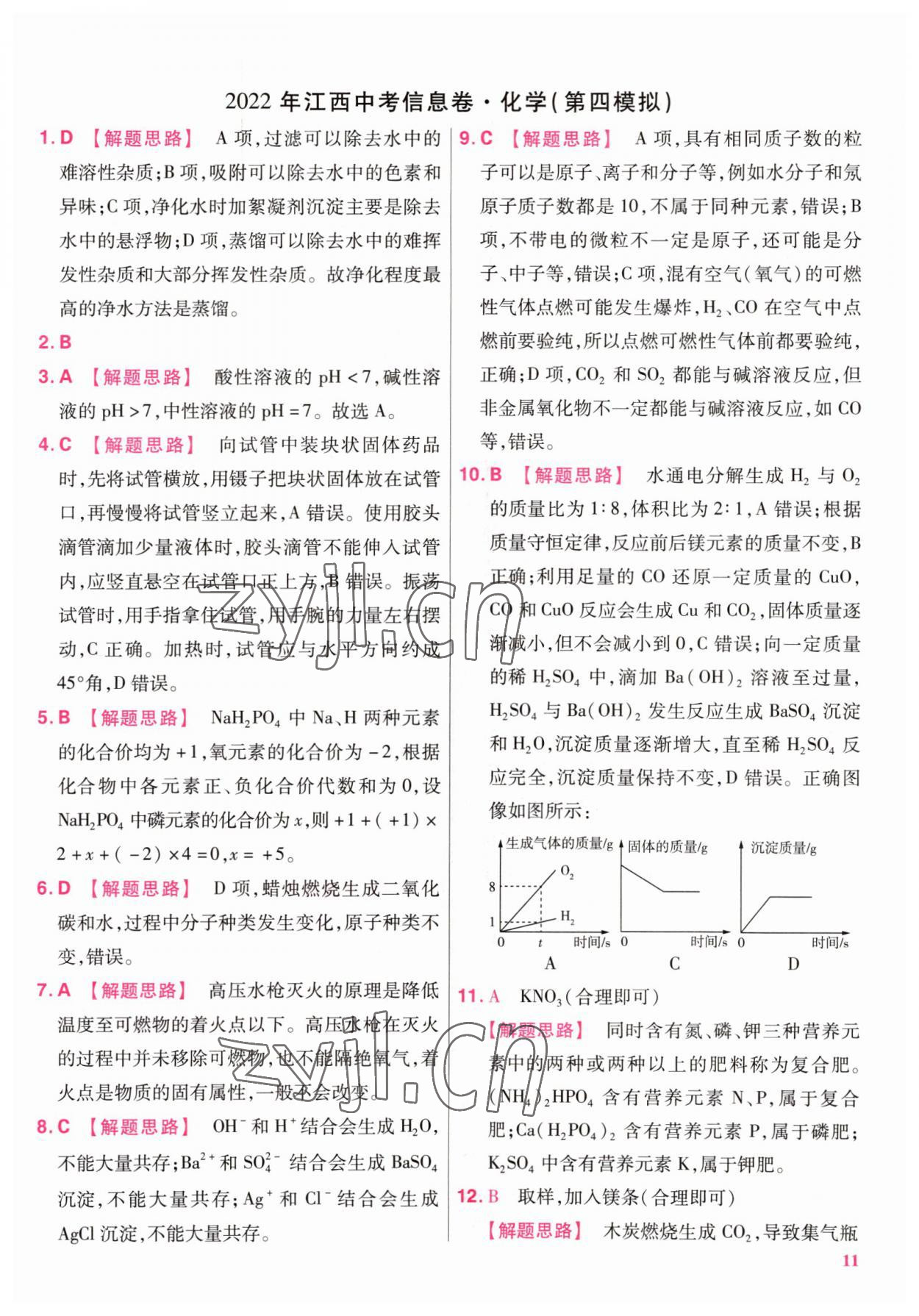 2022年金考卷百校聯(lián)盟系列江西中考信息卷化學(xué) 第11頁