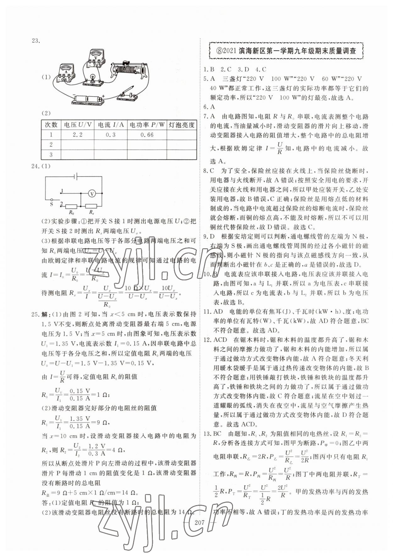2022年一飛沖天中考模擬試題匯編物理 參考答案第15頁