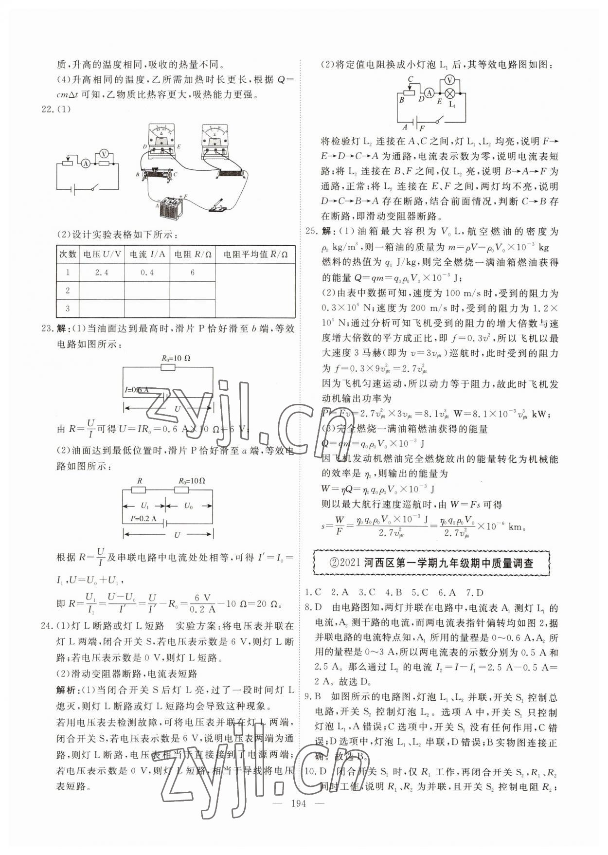 2022年一飛沖天中考模擬試題匯編物理 參考答案第2頁