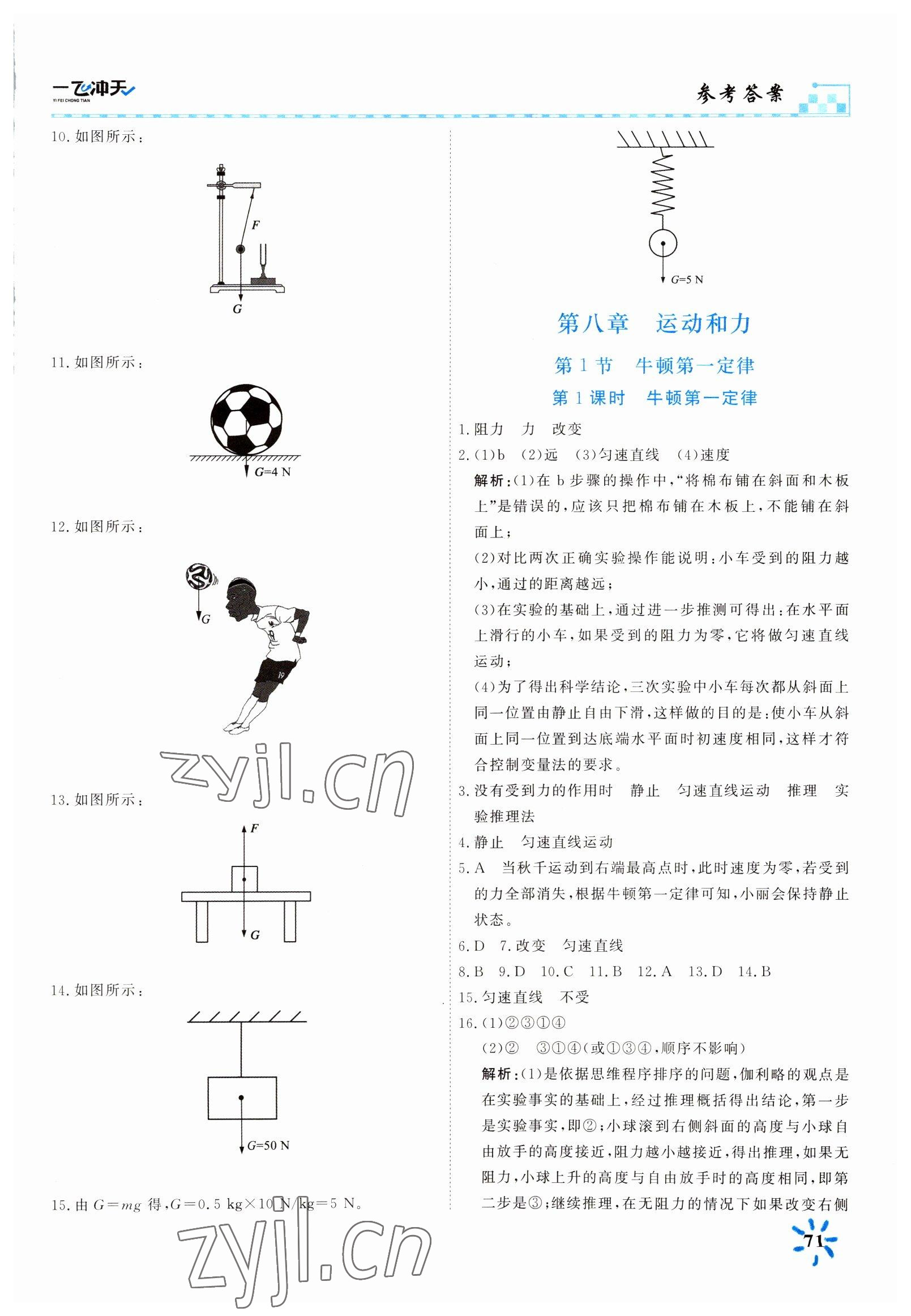 2022年一飛沖課時(shí)作業(yè)天八年級(jí)物理下冊(cè)人教版 第3頁(yè)