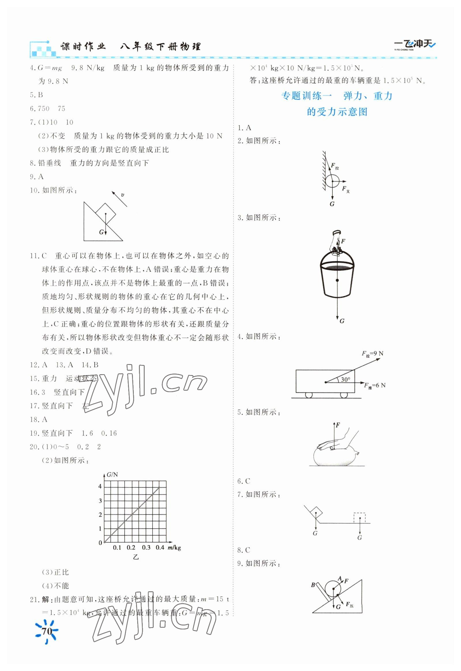 2022年一飞冲课时作业天八年级物理下册人教版 第2页