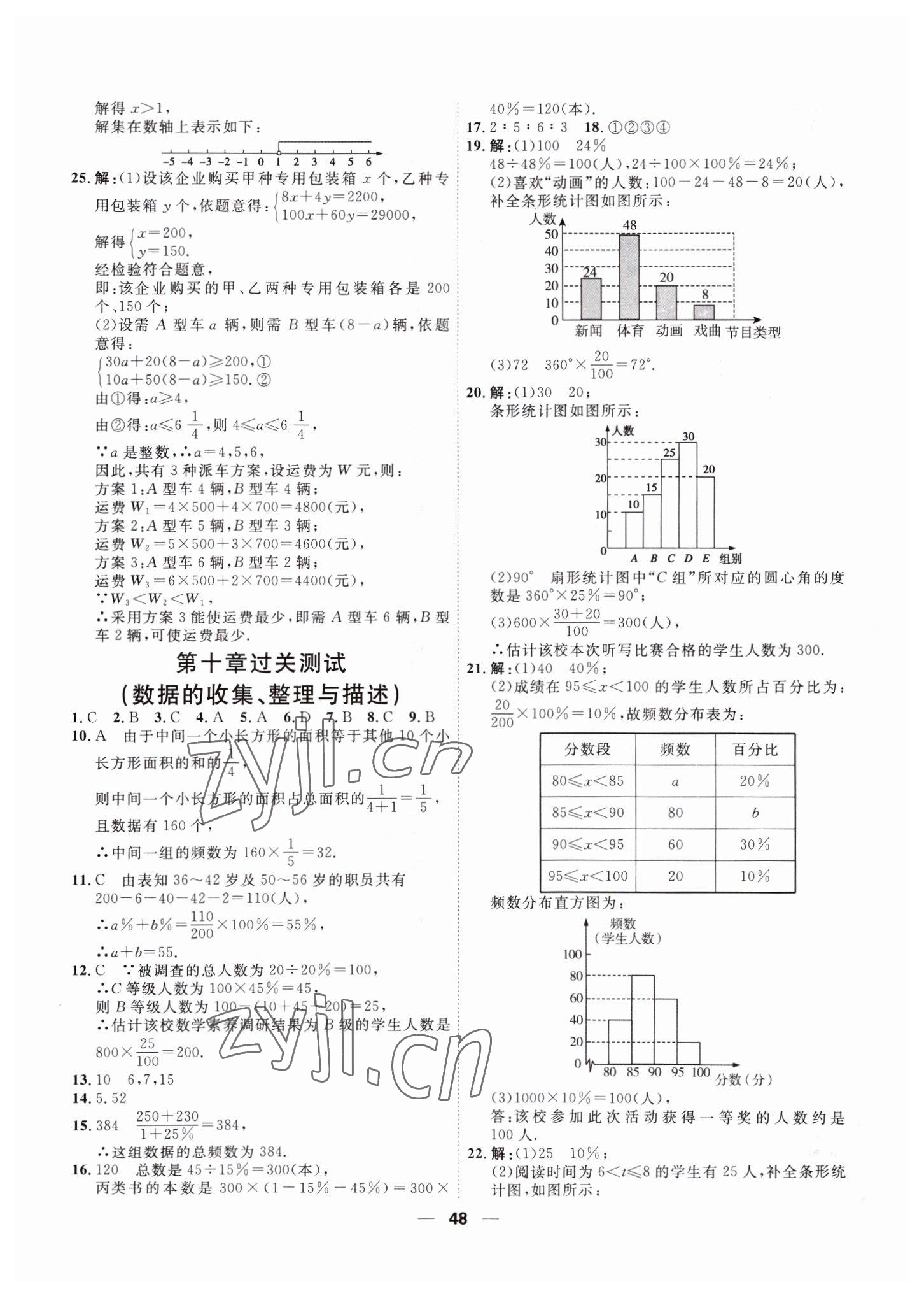 2022年一飛沖天小復習七年級數(shù)學下冊人教版 第6頁