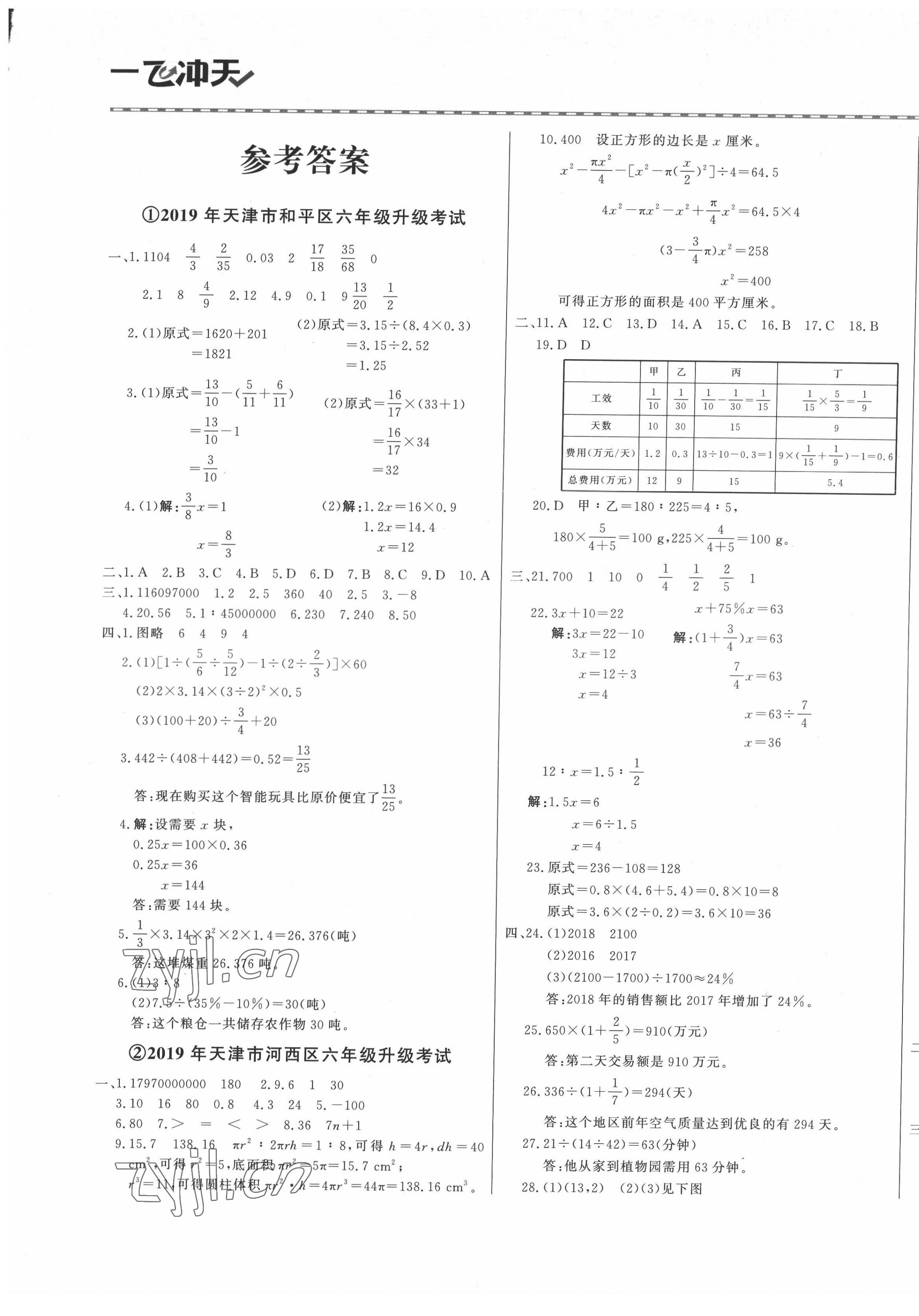 2022年小升初真题精选数学 第1页