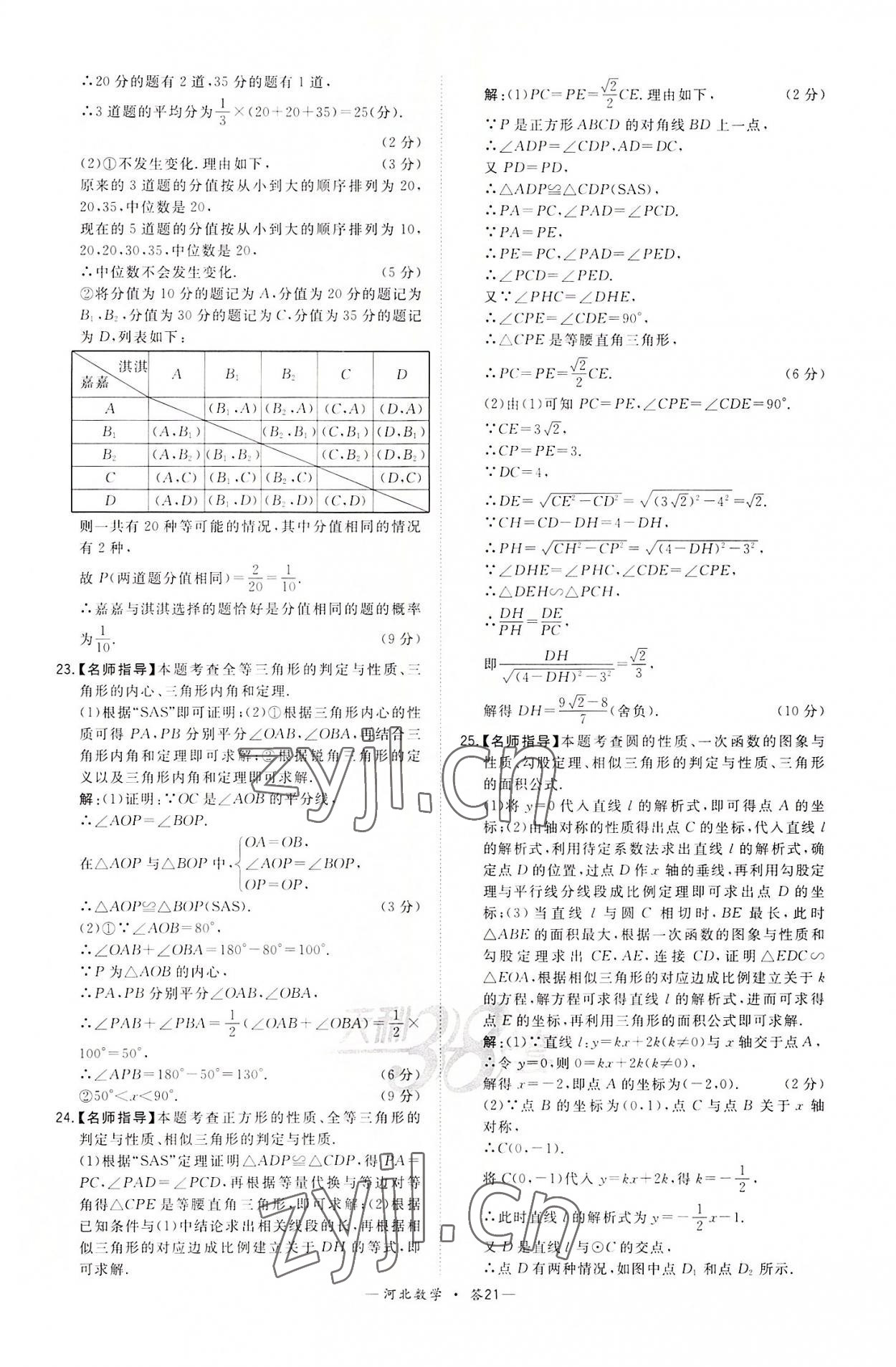 2022年天利38套中考試題精選數(shù)學(xué)河北專版 第21頁