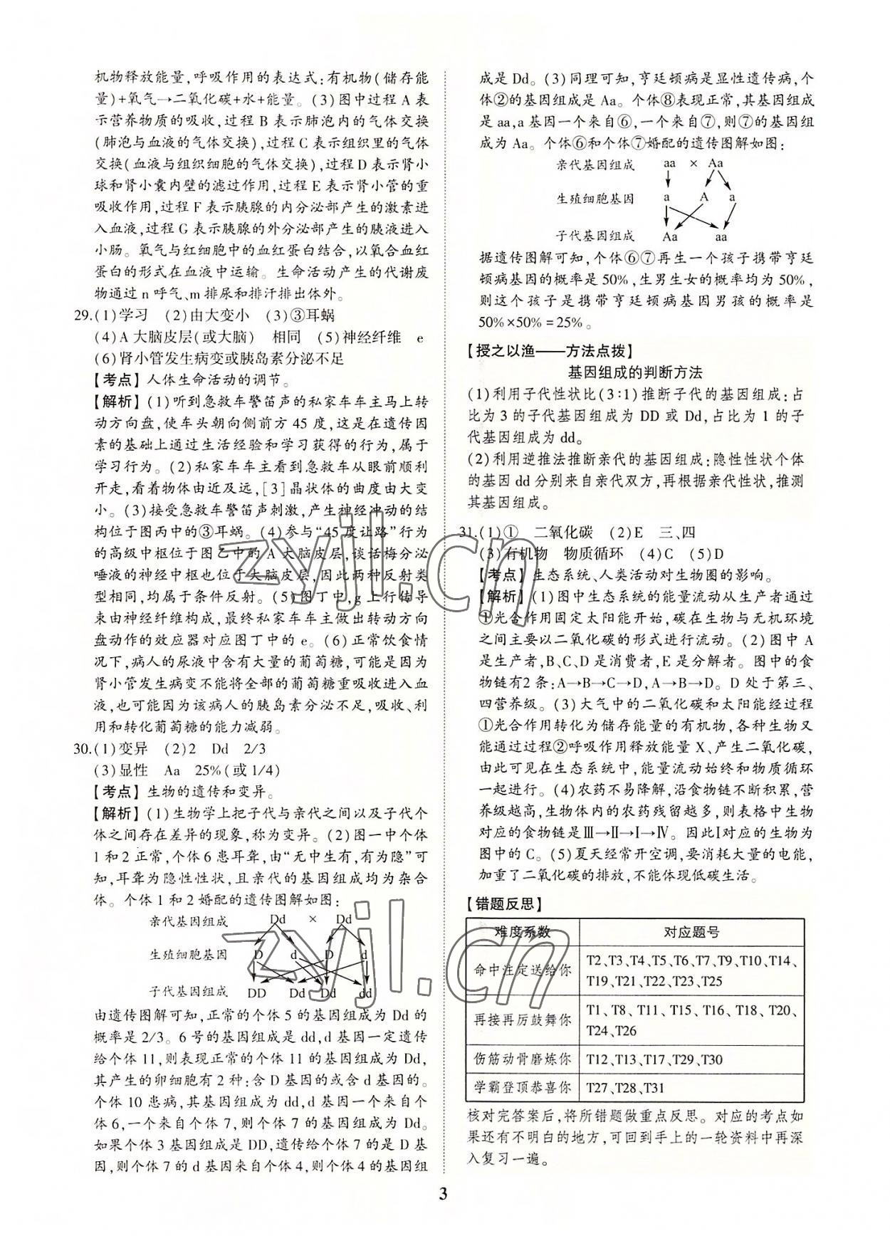 2022年初中總復(fù)習(xí)手冊中考仿真卷生物濟(jì)南專版 第3頁