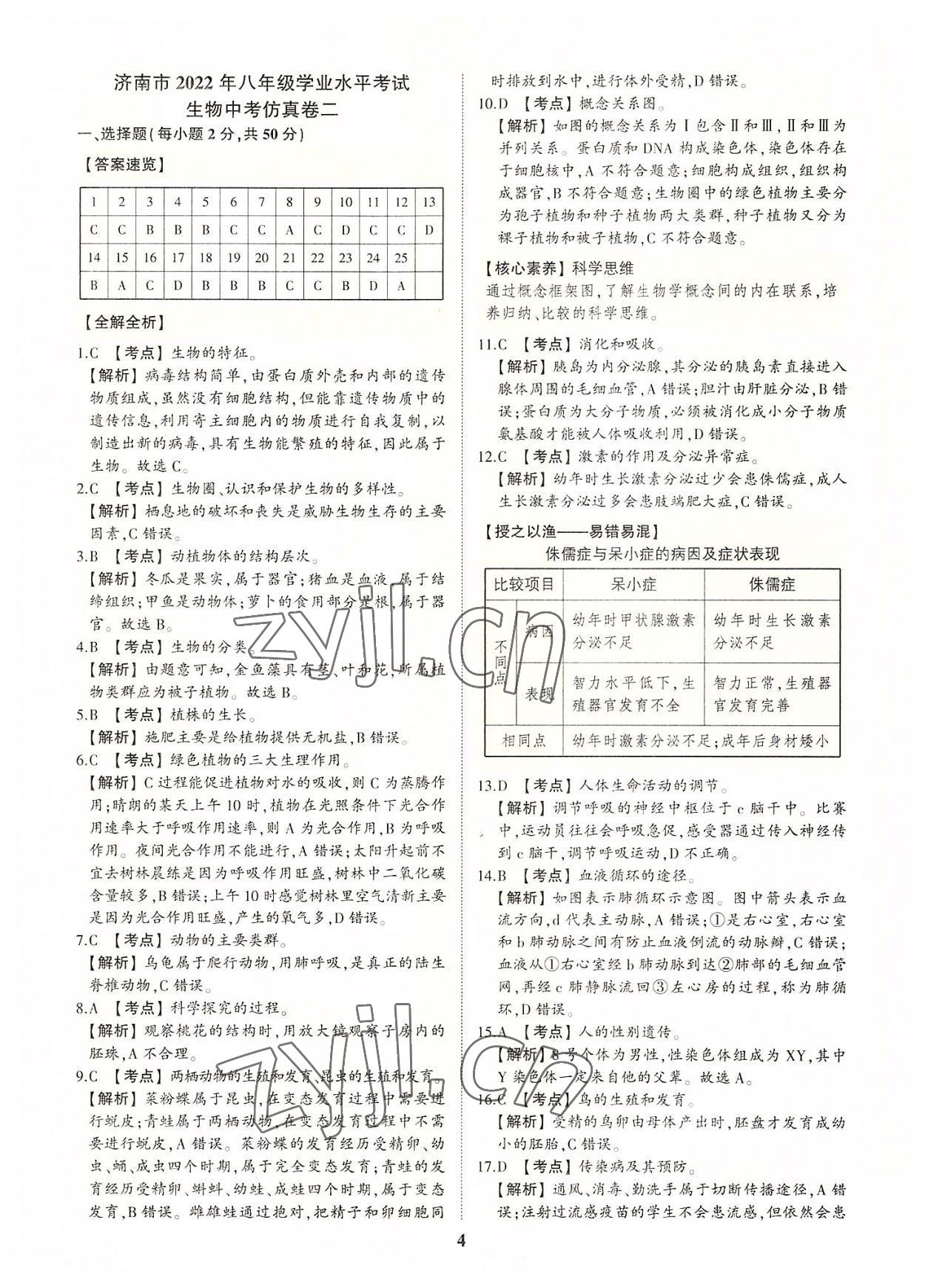 2022年初中總復(fù)習(xí)手冊中考仿真卷生物濟(jì)南專版 第4頁