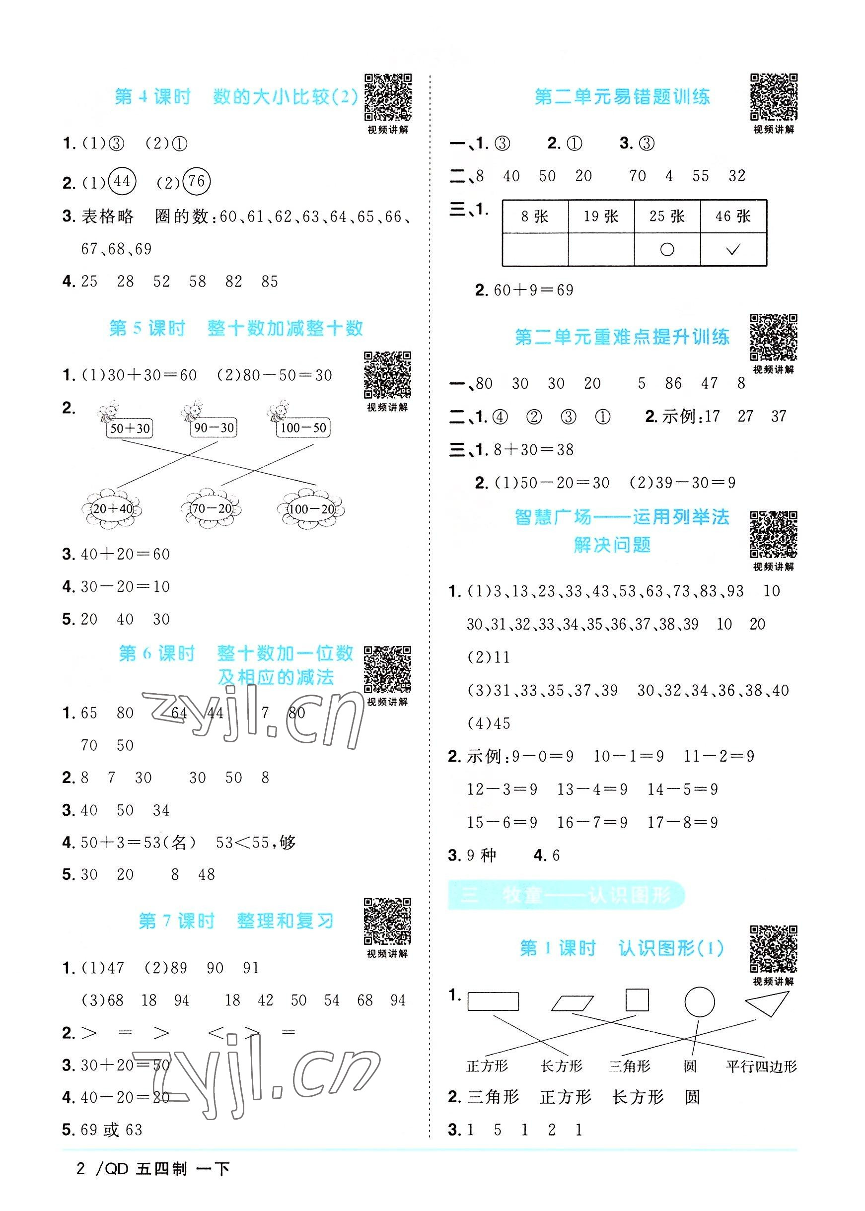 2022年陽光同學(xué)課時優(yōu)化作業(yè)一年級數(shù)學(xué)下冊青島版五四制 第2頁