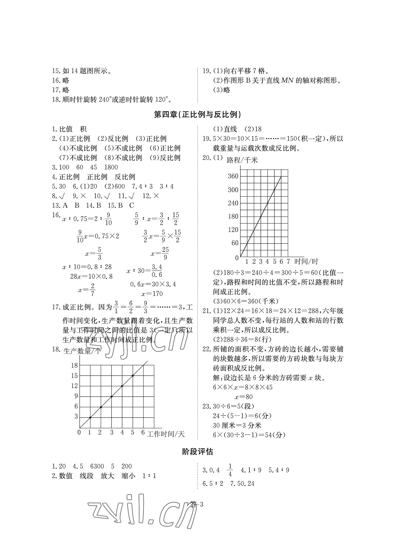 2022年課堂評估六年級數學下冊北師大版 參考答案第3頁