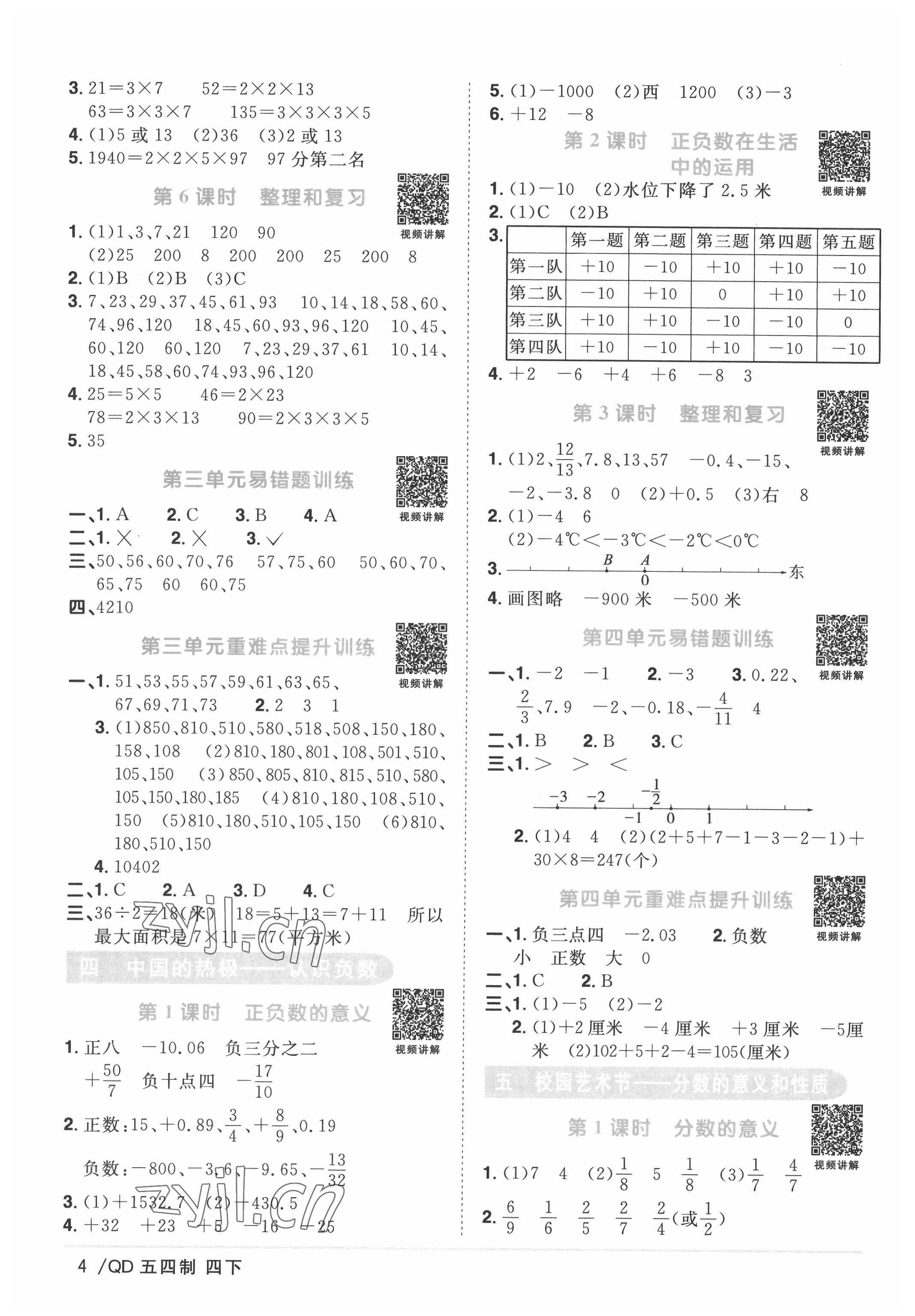 2022年阳光同学课时优化作业四年级数学下册青岛版五四制 第4页