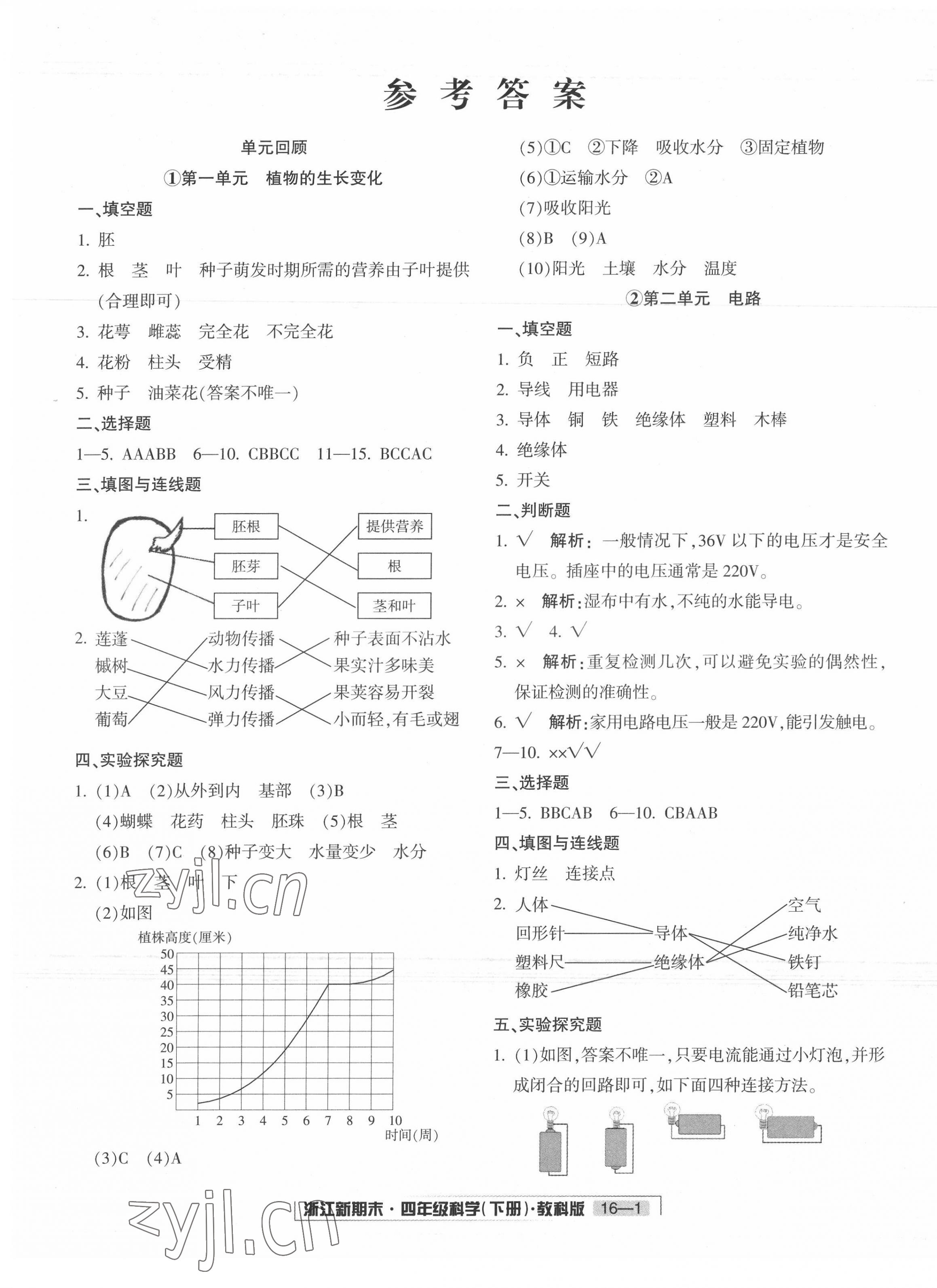 2022年勵(lì)耘書業(yè)浙江新期末四年級(jí)科學(xué)下冊(cè)教科版 第1頁