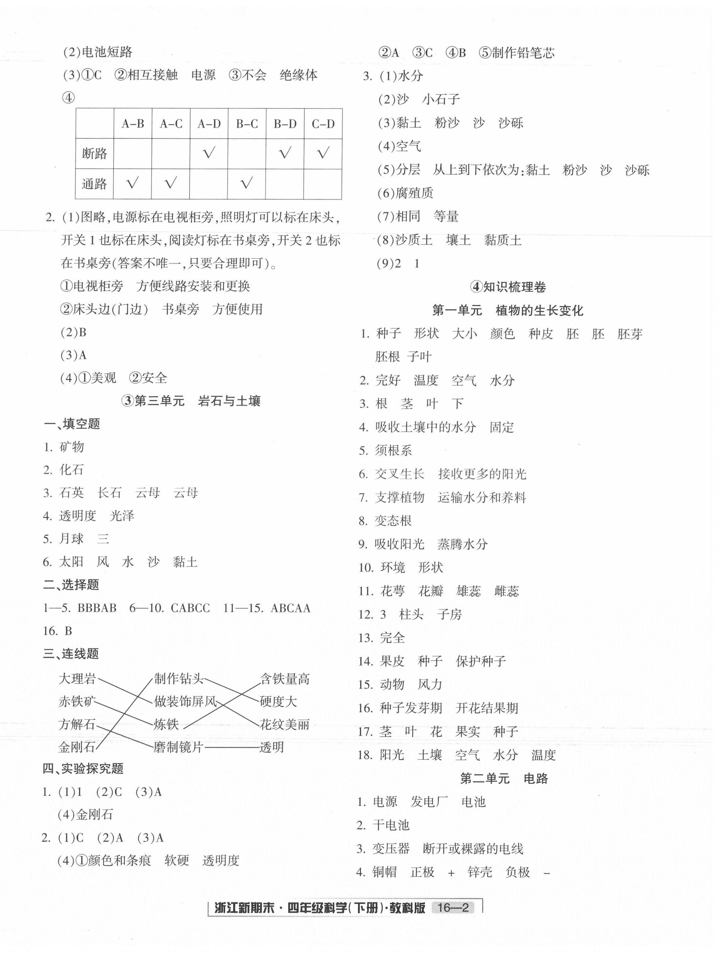 2022年勵耘書業(yè)浙江新期末四年級科學下冊教科版 第2頁