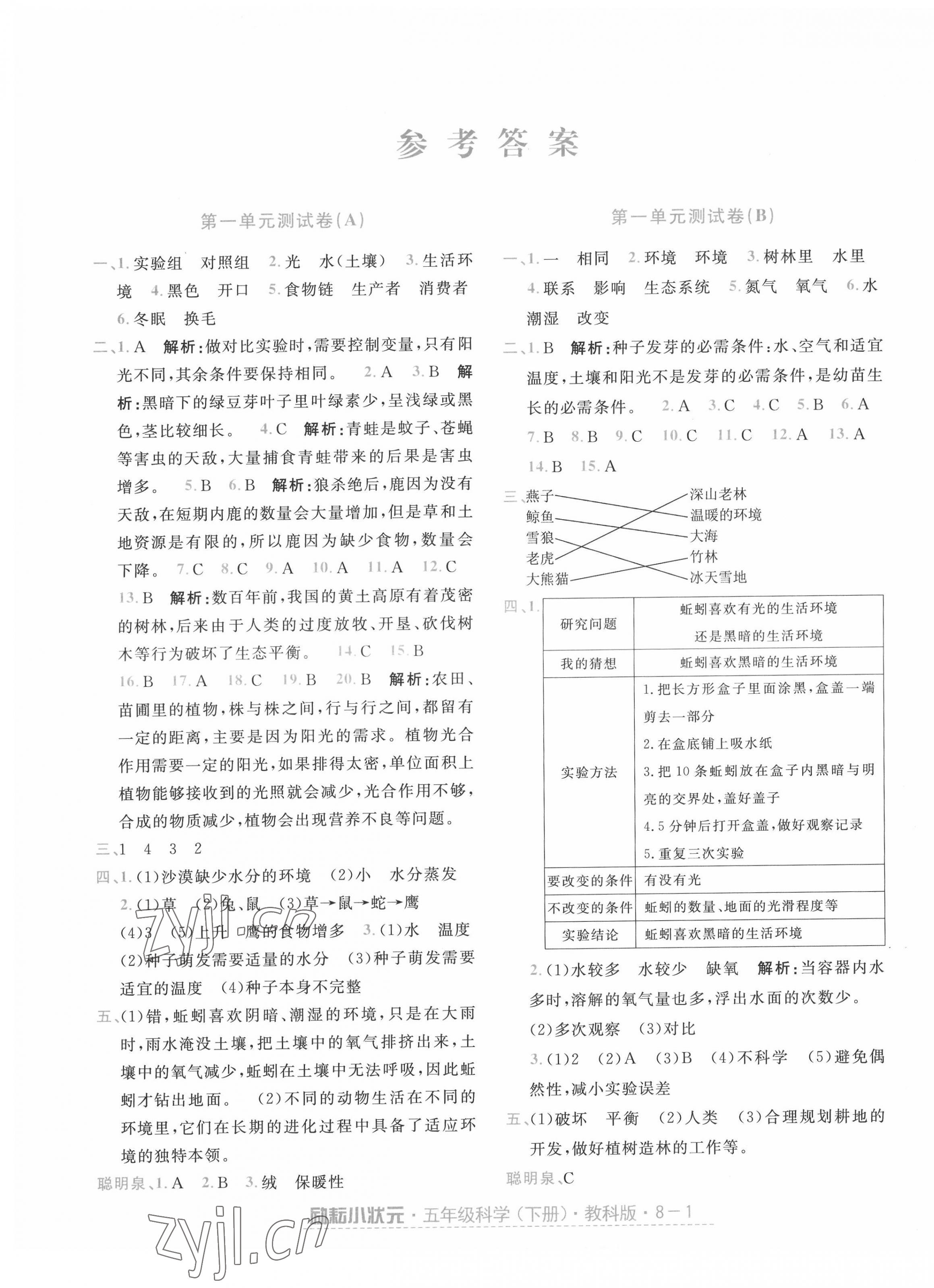 2022年勵耘小狀元五年級科學下冊教科版 第1頁