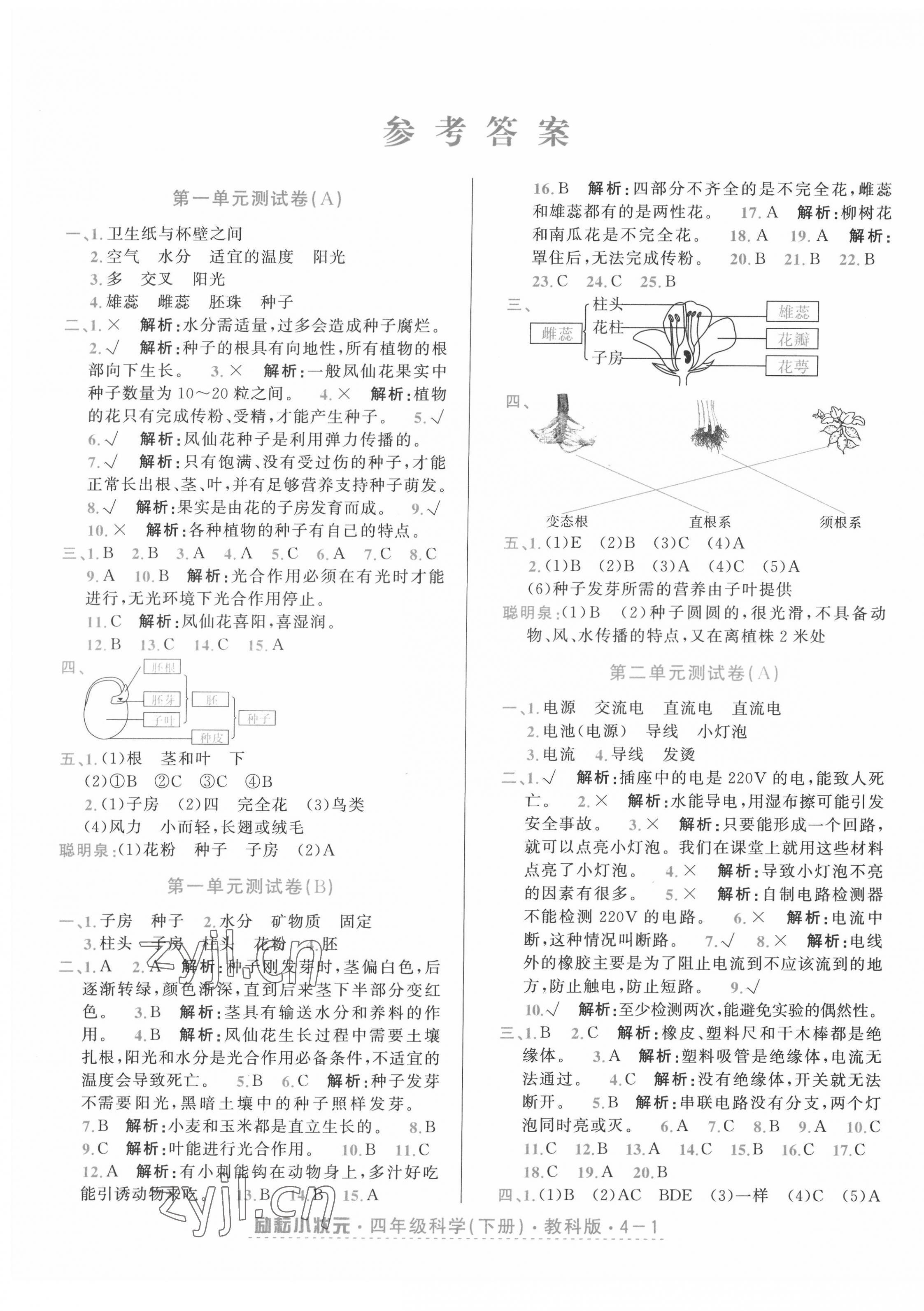 2022年勵耘小狀元四年級科學下冊教科版 第1頁