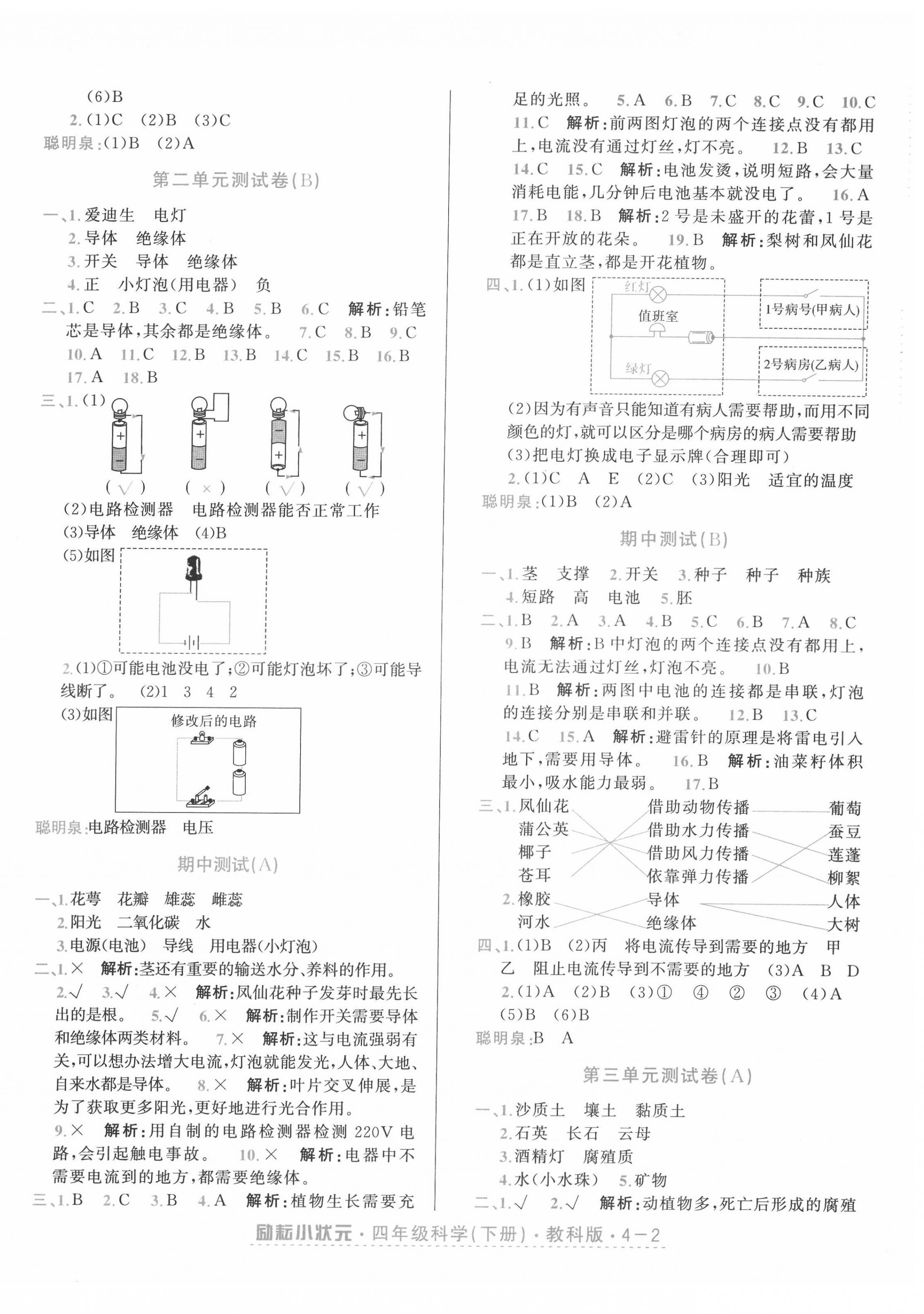2022年励耘小状元四年级科学下册教科版 第2页