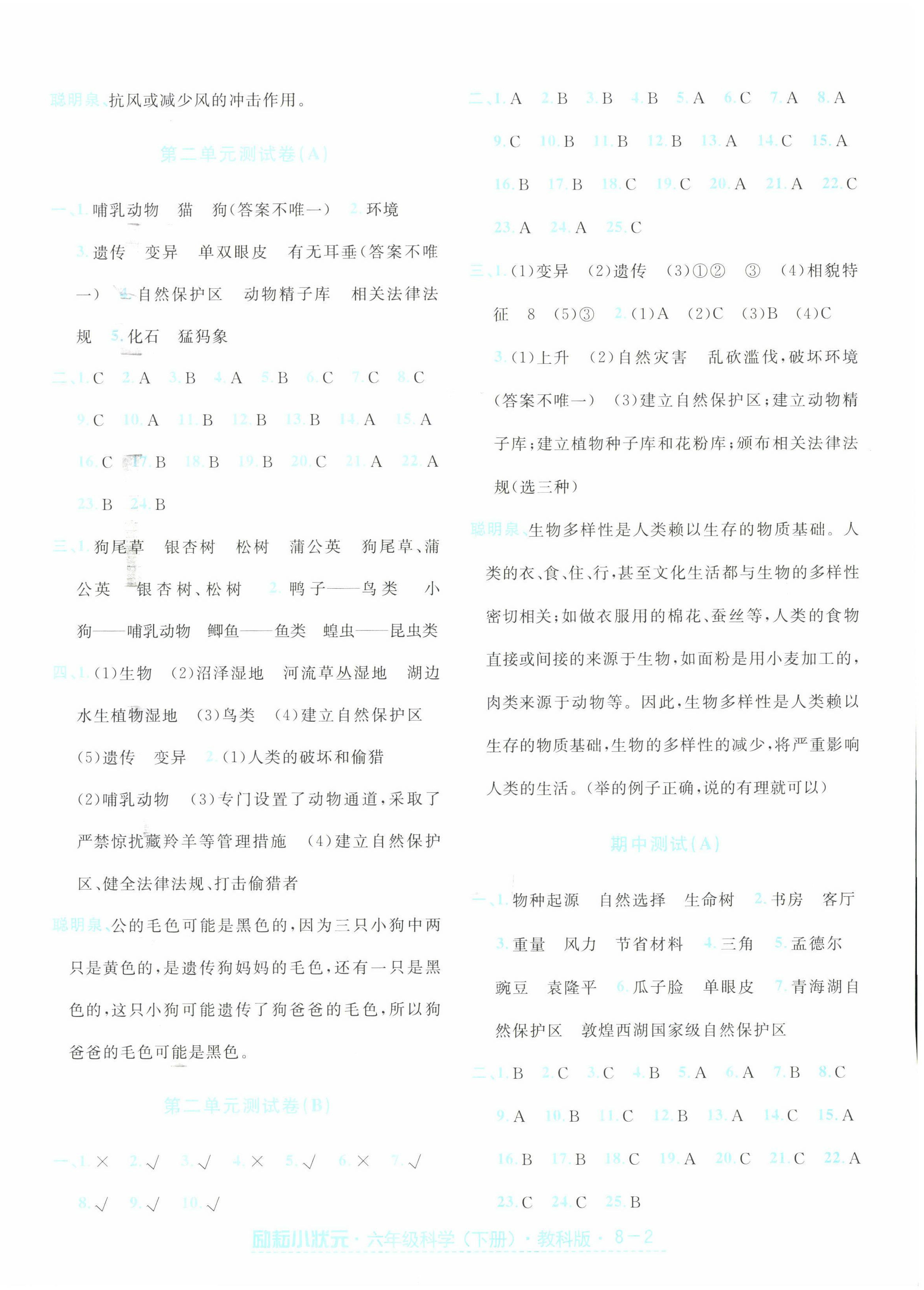 2022年励耘小状元六年级科学下册教科版 第2页