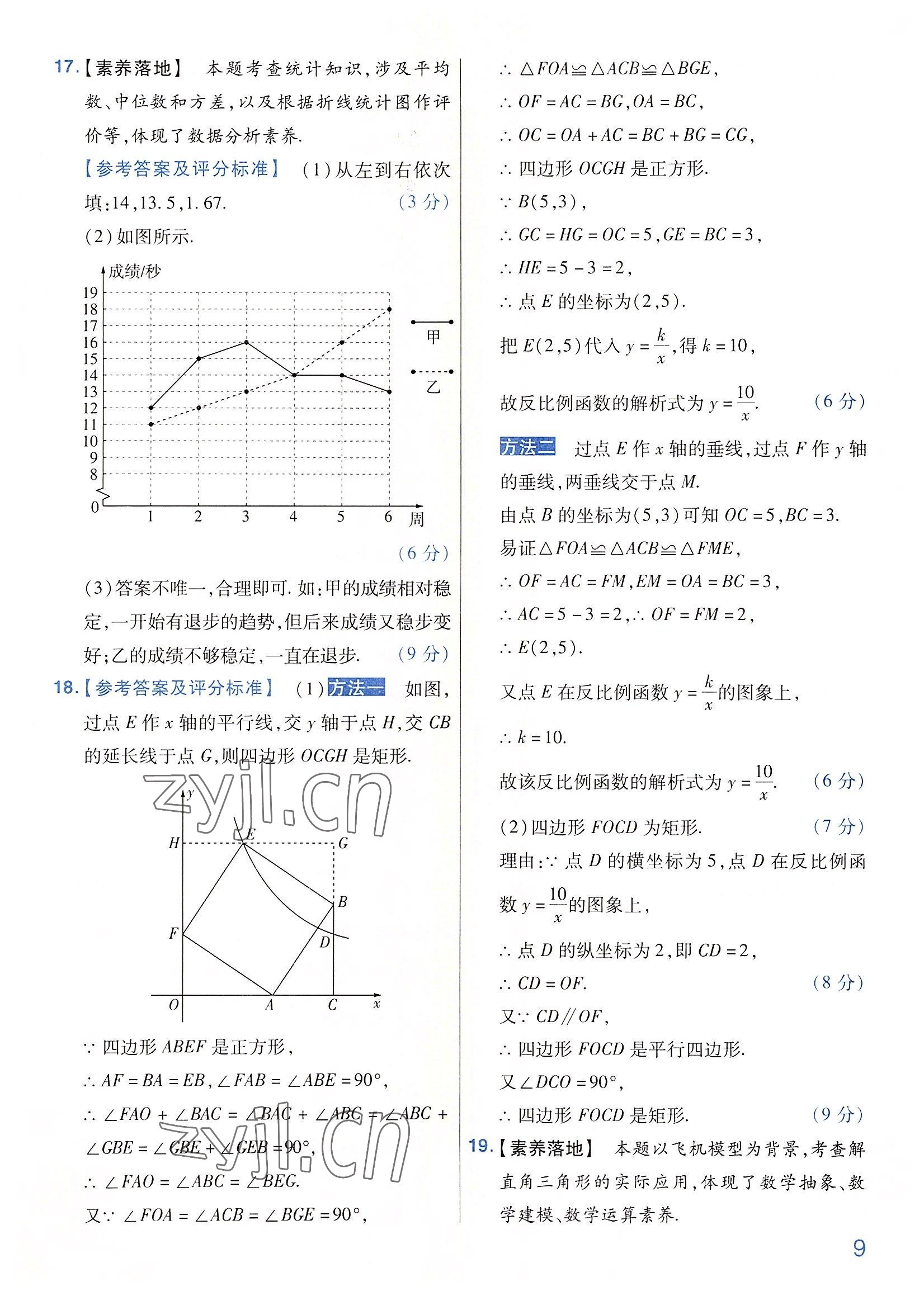 2022年金考卷百校聯(lián)盟系列河南中考信息卷數(shù)學(xué) 第9頁