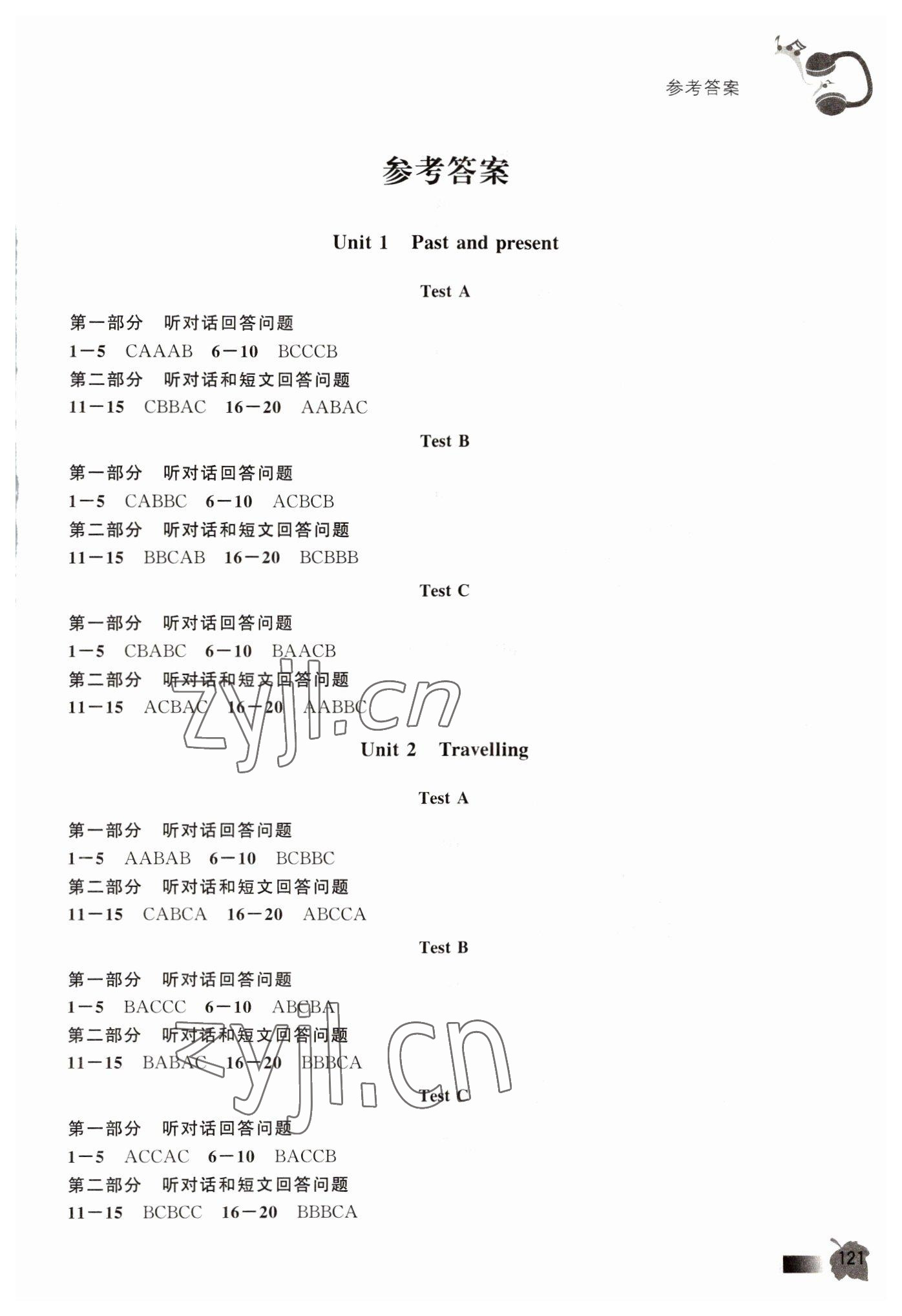 2022年江蘇省英語人機(jī)對(duì)話考試聽力實(shí)戰(zhàn)演練八年級(jí)下冊(cè) 第1頁