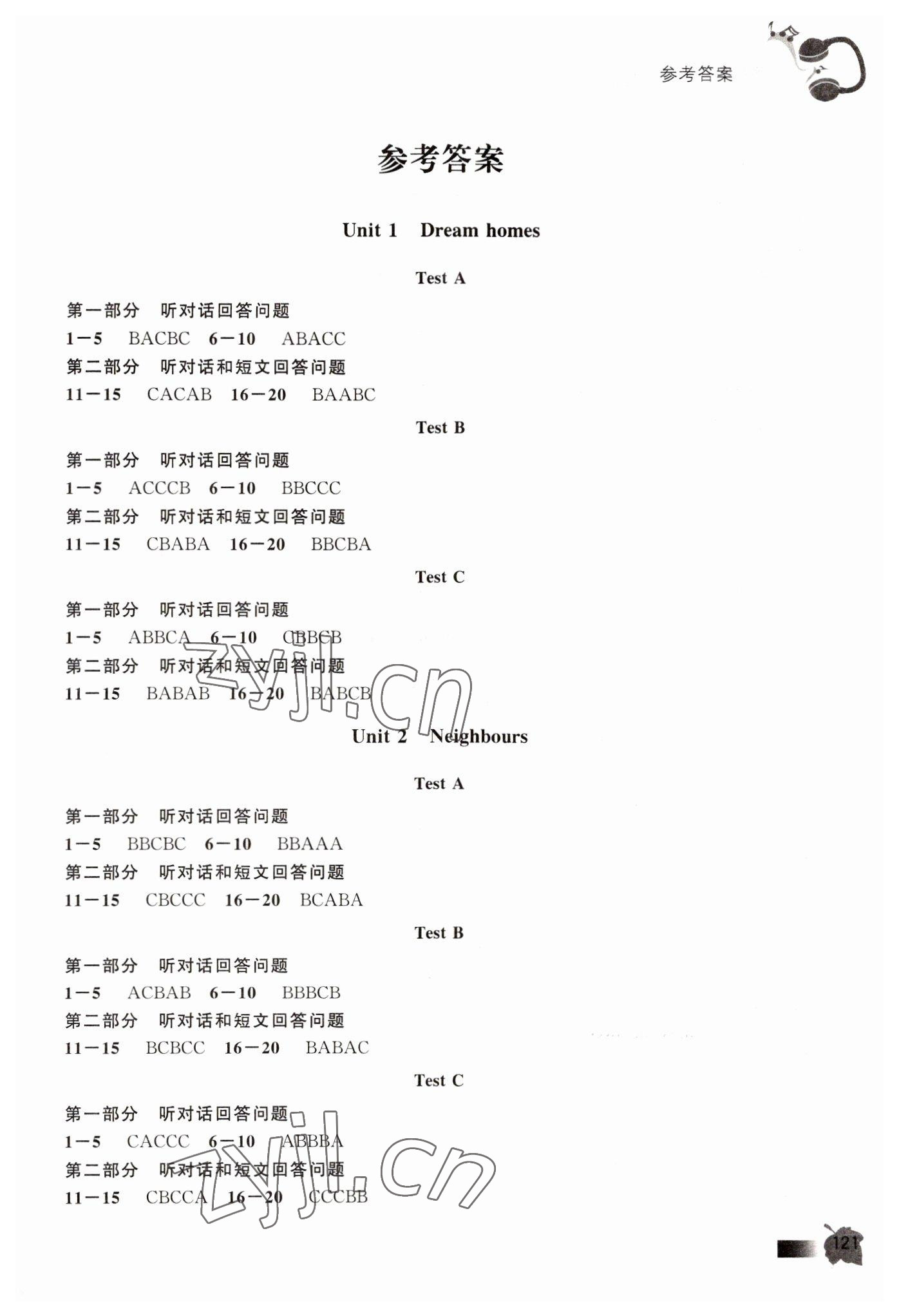 2022年江蘇省英語人機對話考試聽力實戰(zhàn)演練七年級下冊 第1頁