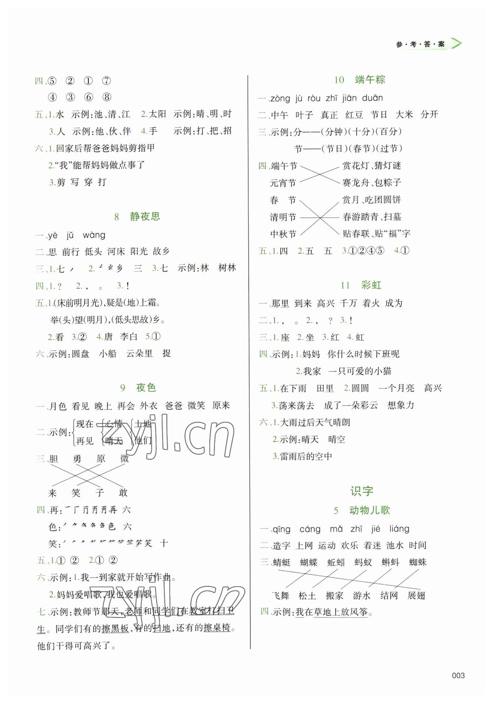 2022年學(xué)習(xí)質(zhì)量監(jiān)測一年級語文下冊人教版 參考答案第3頁