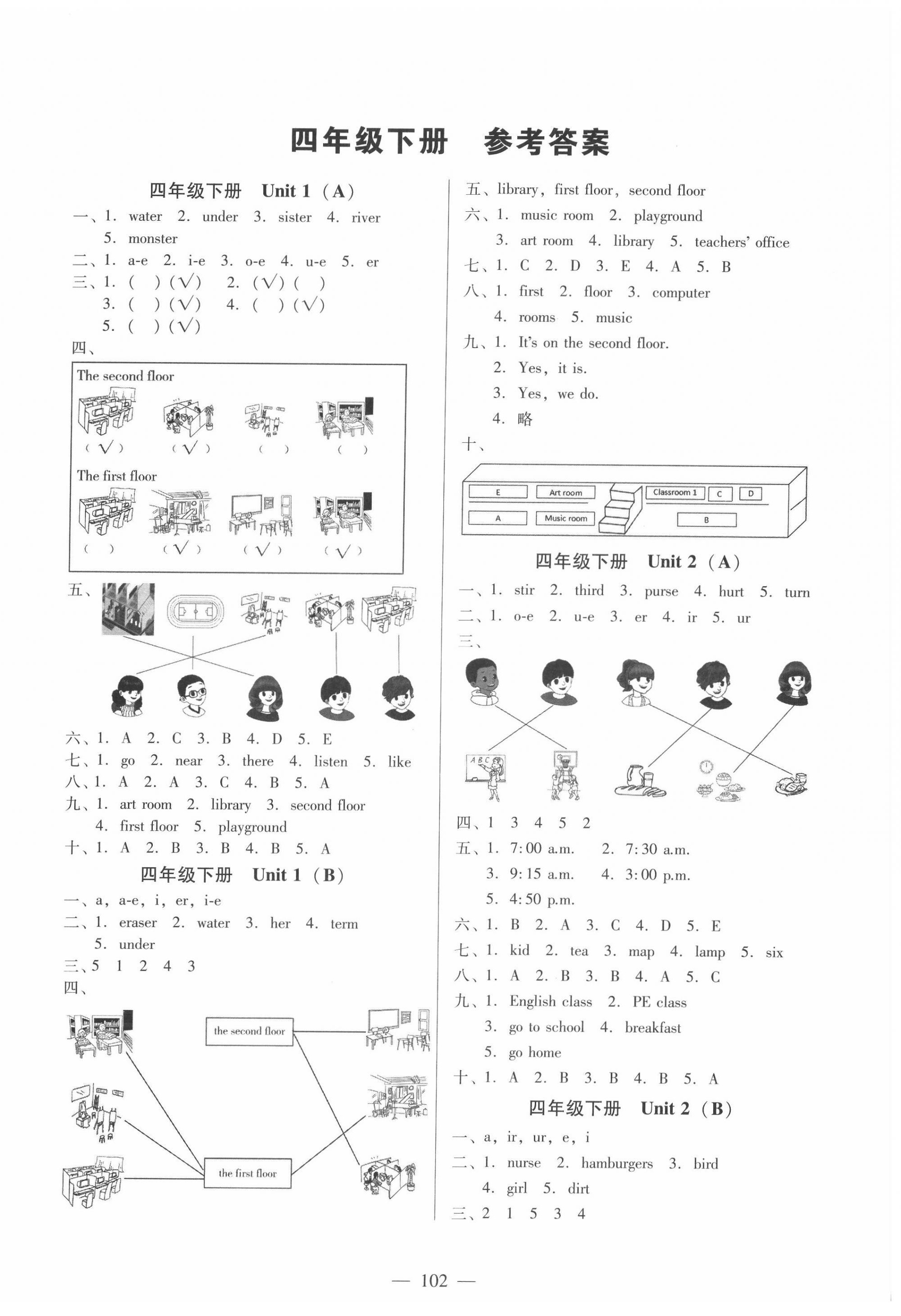 2022年小学英语测试AB卷四年级下册人教版佛山专版 第1页