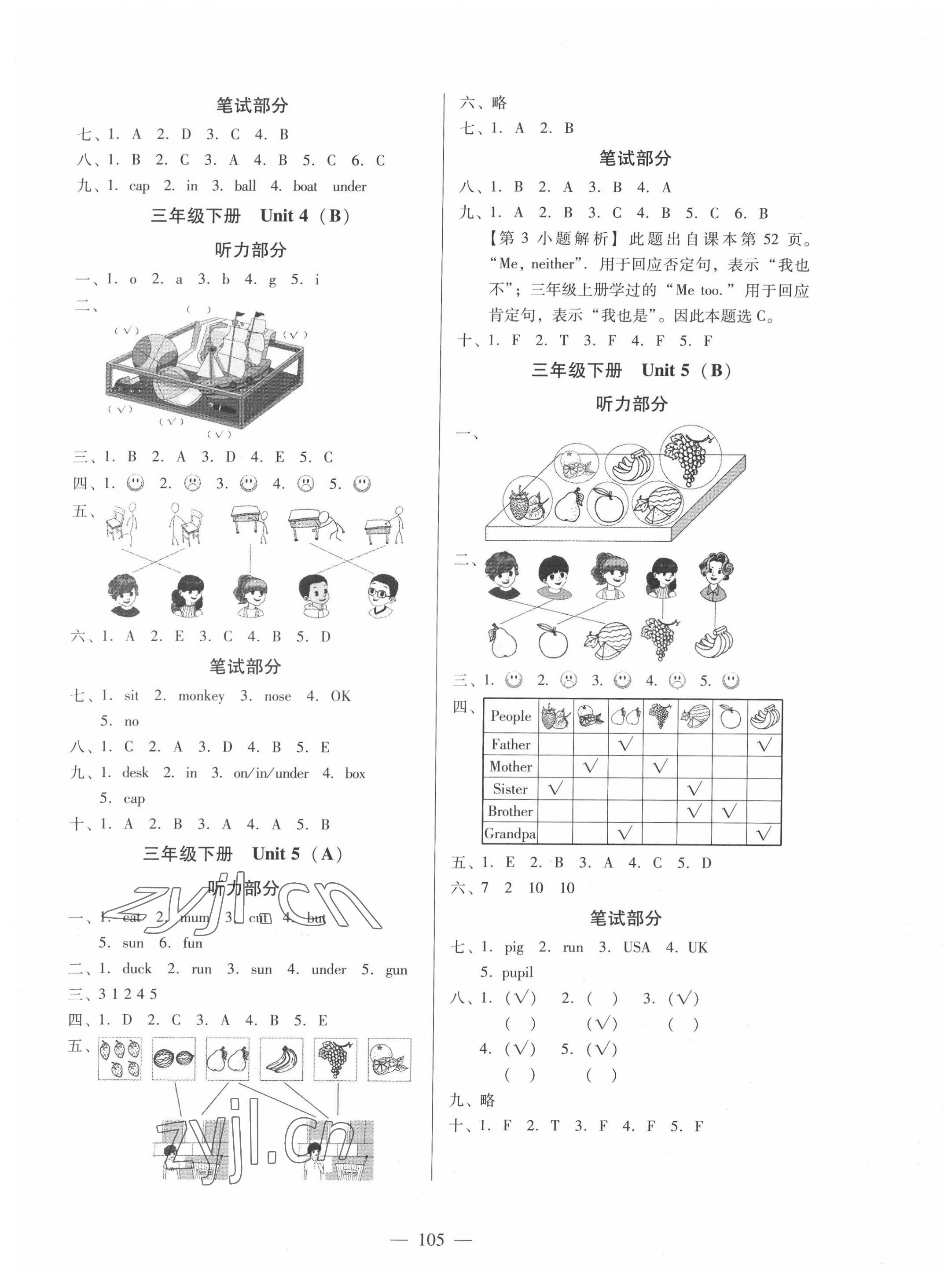 2022年小学英语测试AB卷三年级下册人教版佛山专版 第3页