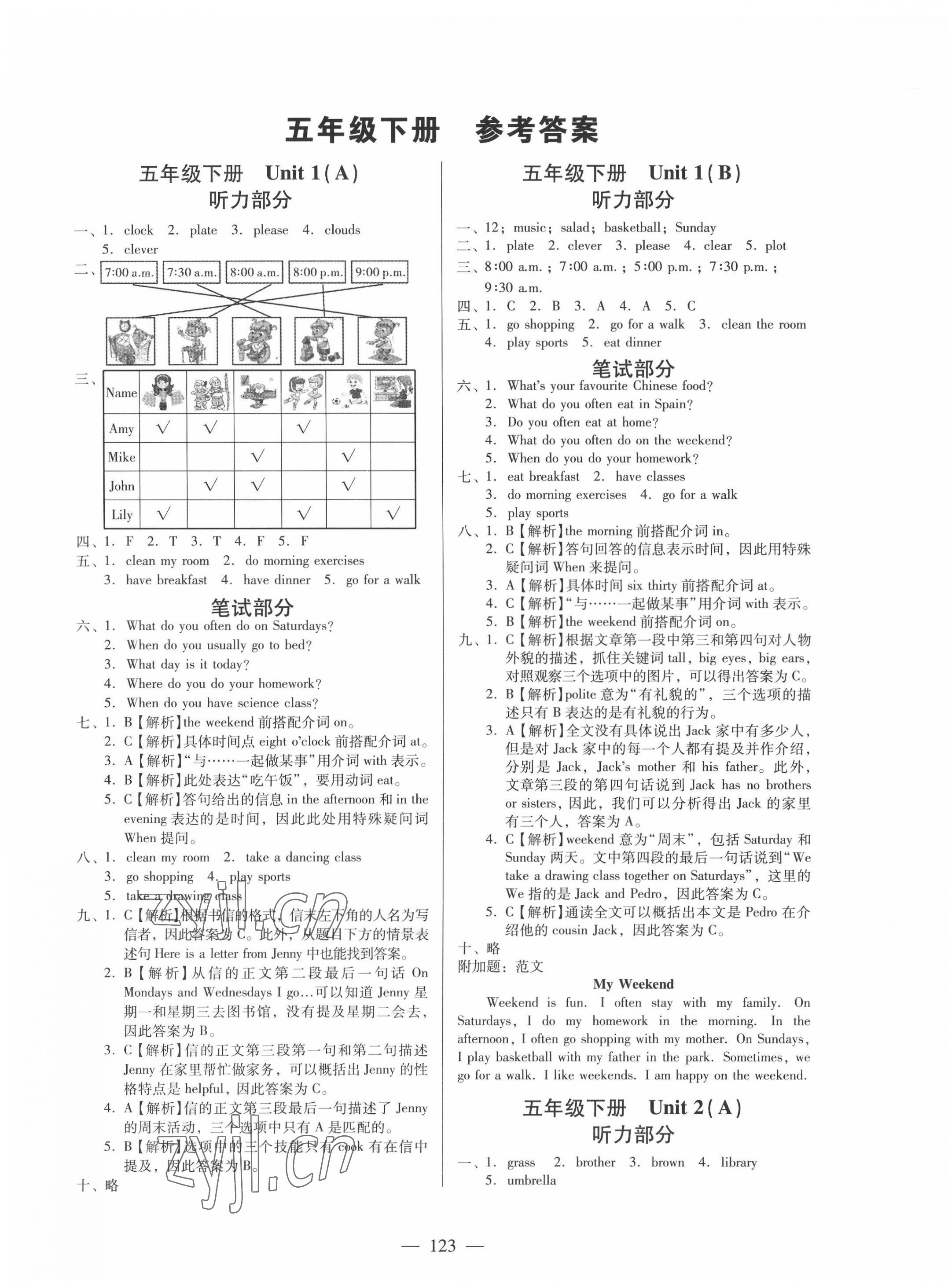 2022年小學(xué)英語測試AB卷五年級下冊人教版佛山專版 第1頁