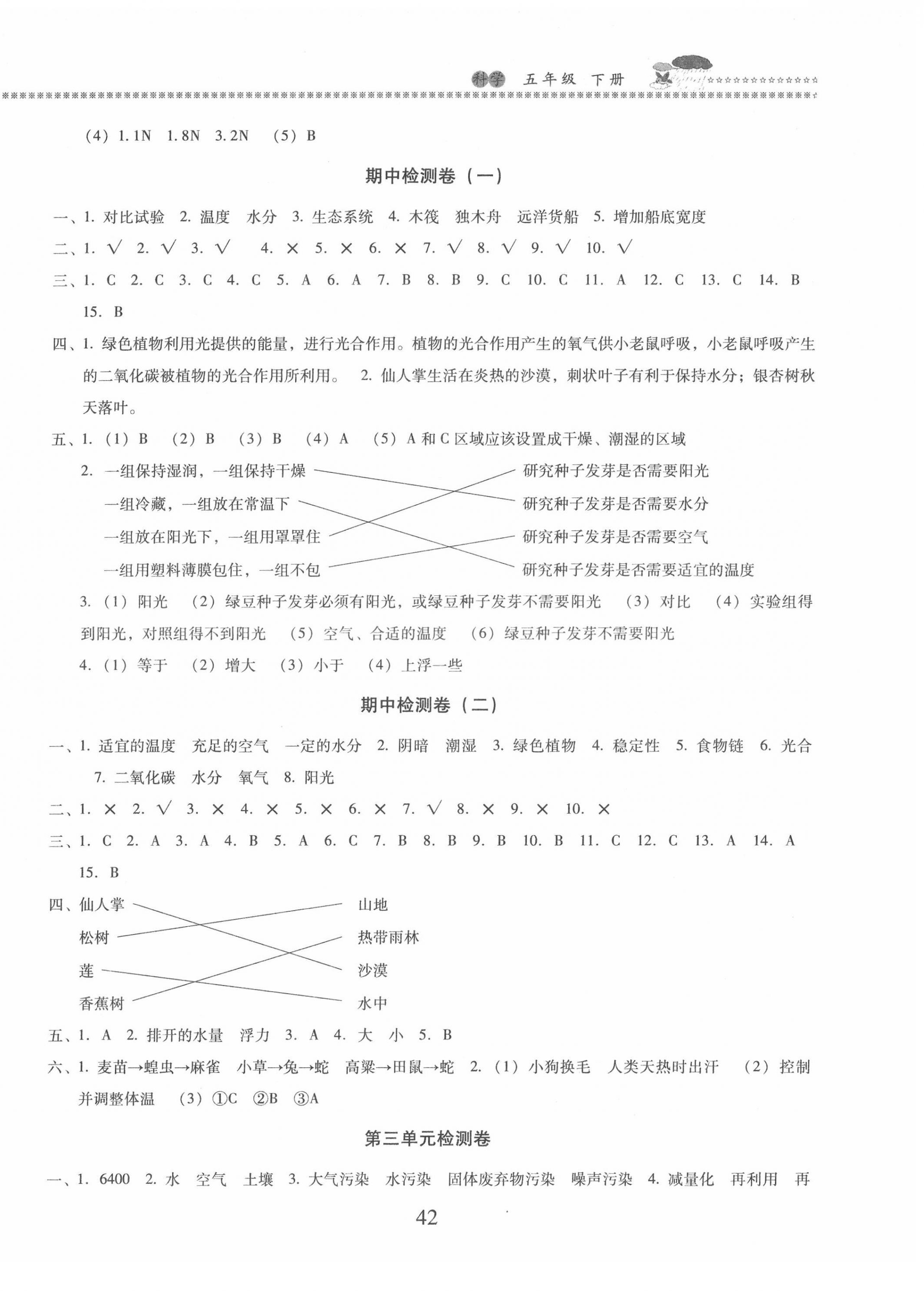 2022年云南名校培优训练五年级科学下册教科版 第2页