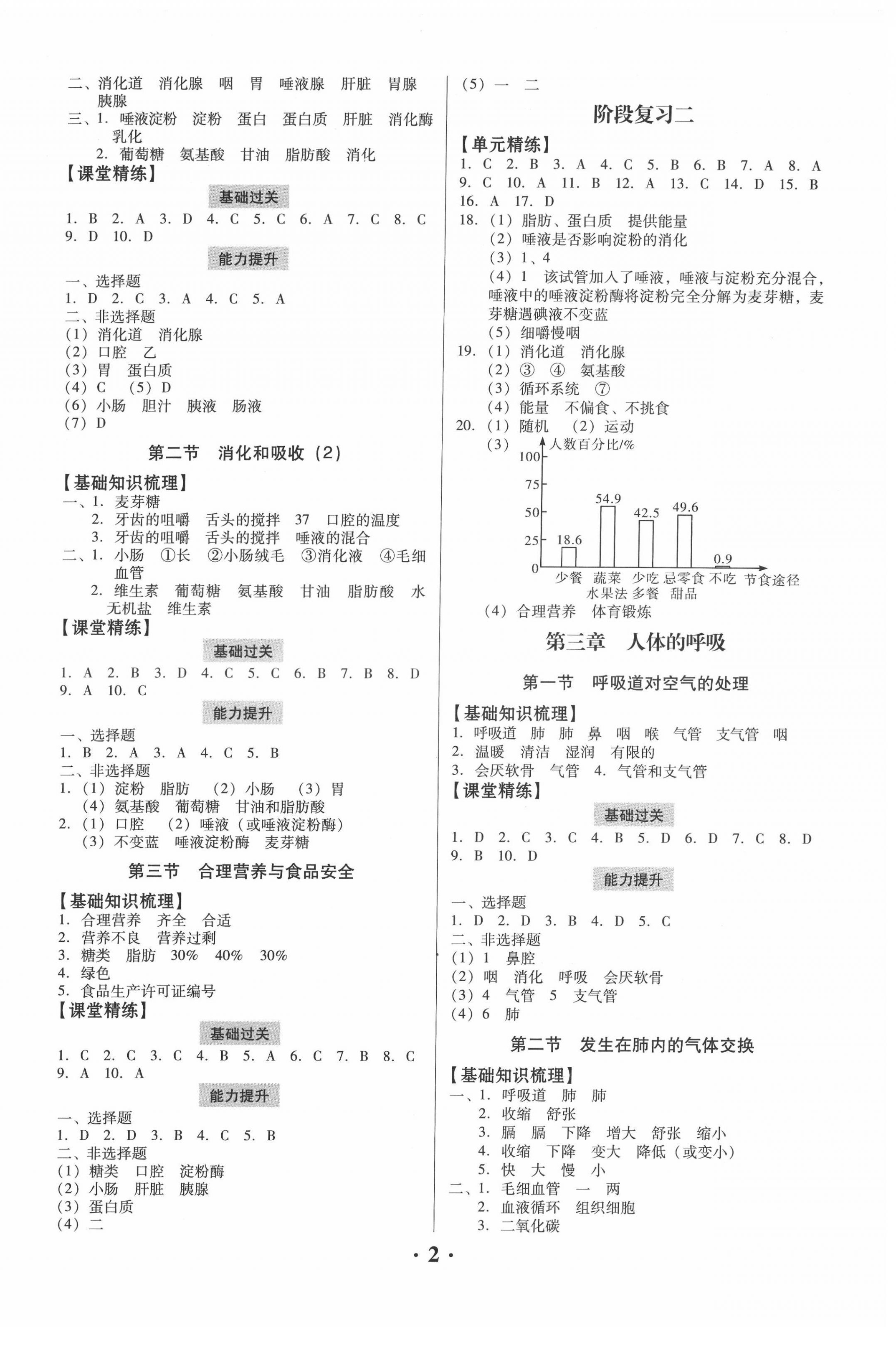 2022年同步精練廣東人民出版社七年級生物下冊人教版東莞專版 第2頁