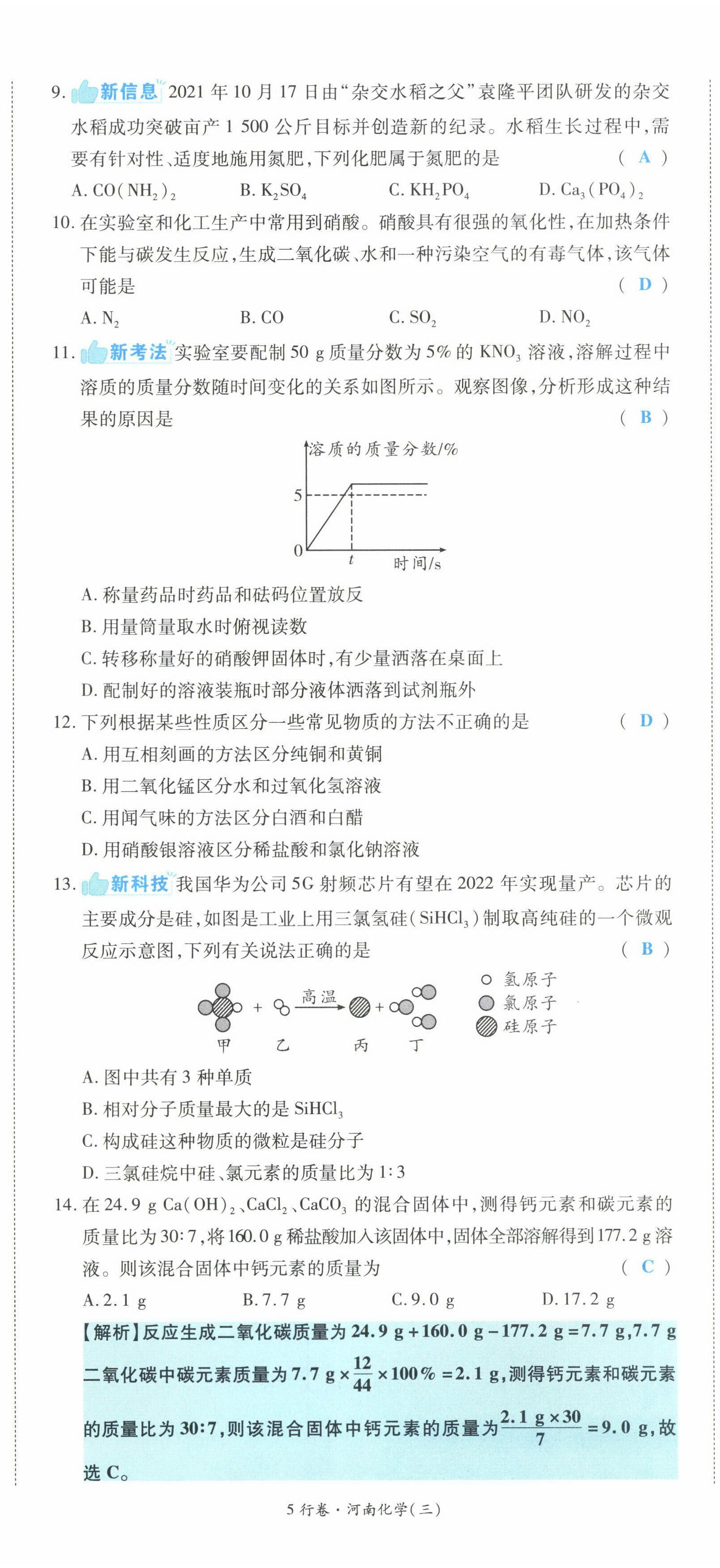 2022年一战成名5行卷化学河南专版 第14页