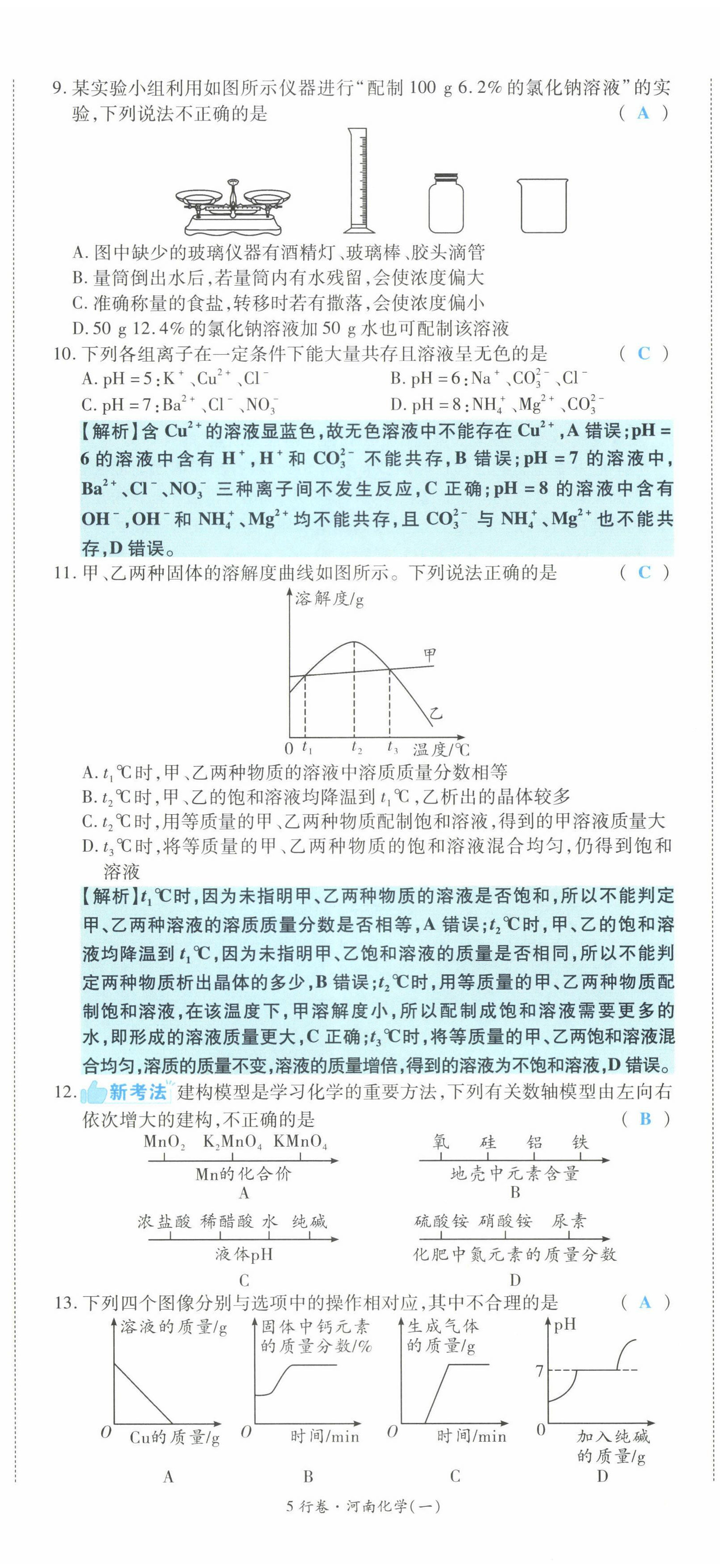 2022年一战成名5行卷化学河南专版 第2页