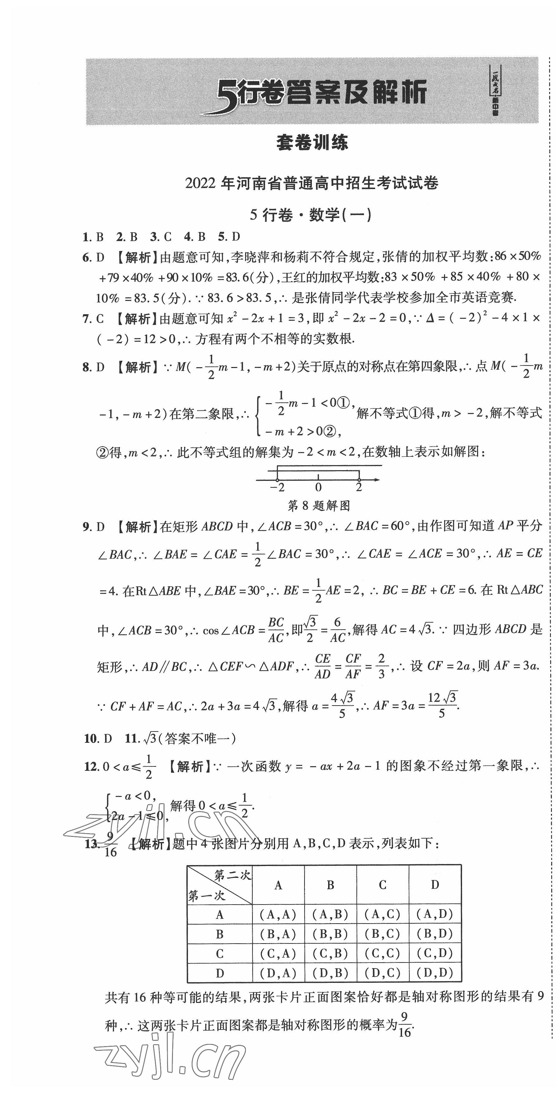 2022年一战成名5行卷数学河南专版 第1页