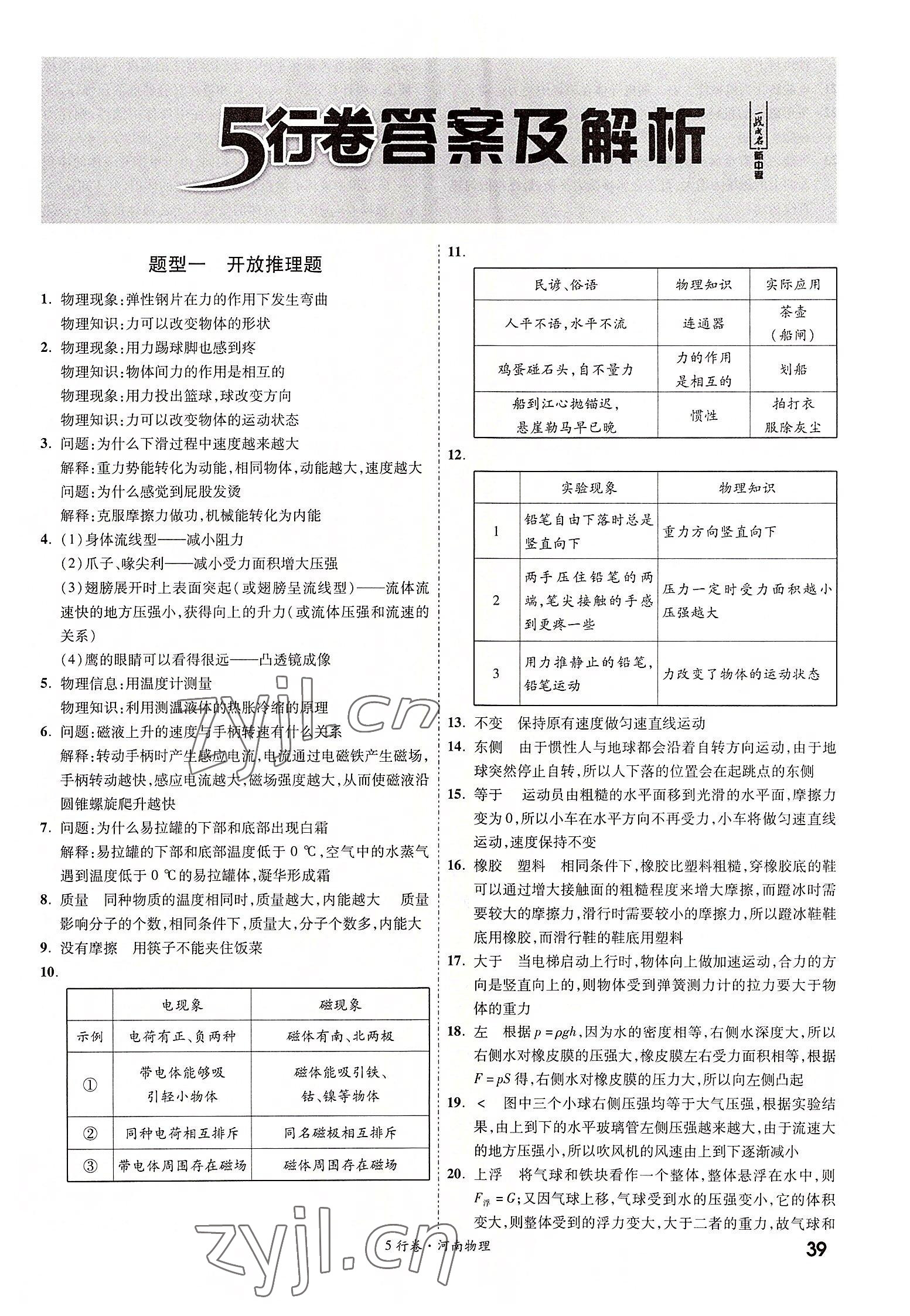 2022年一戰(zhàn)成名5行卷物理河南專版 參考答案第1頁(yè)