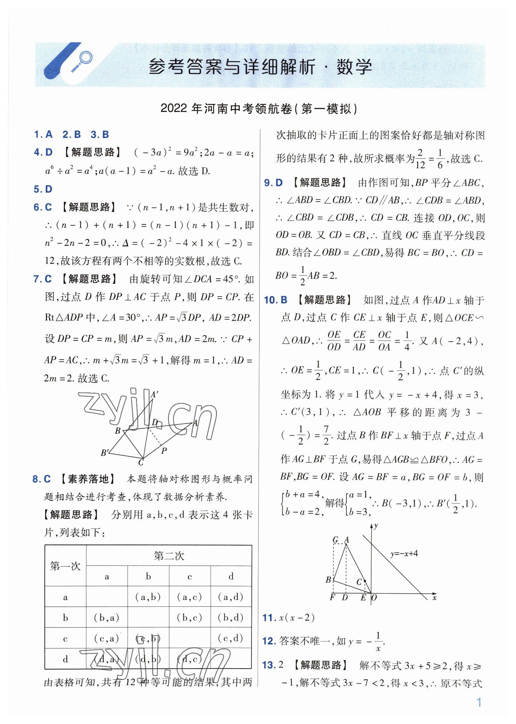 2022年金考卷百校聯(lián)盟系列中考領(lǐng)航卷數(shù)學(xué)中考河南專版 第1頁