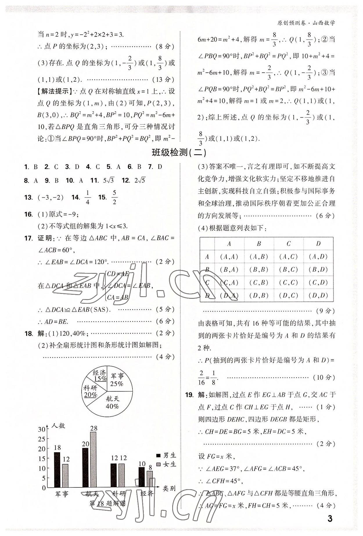 2022年萬唯中考原創(chuàng)預測卷數(shù)學山西專版 參考答案第3頁