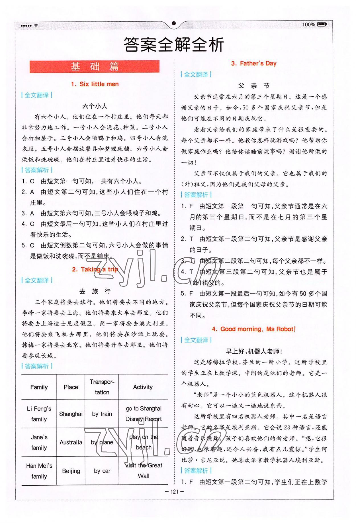 2022年巔峰訓練進階閱讀五年級英語 第1頁