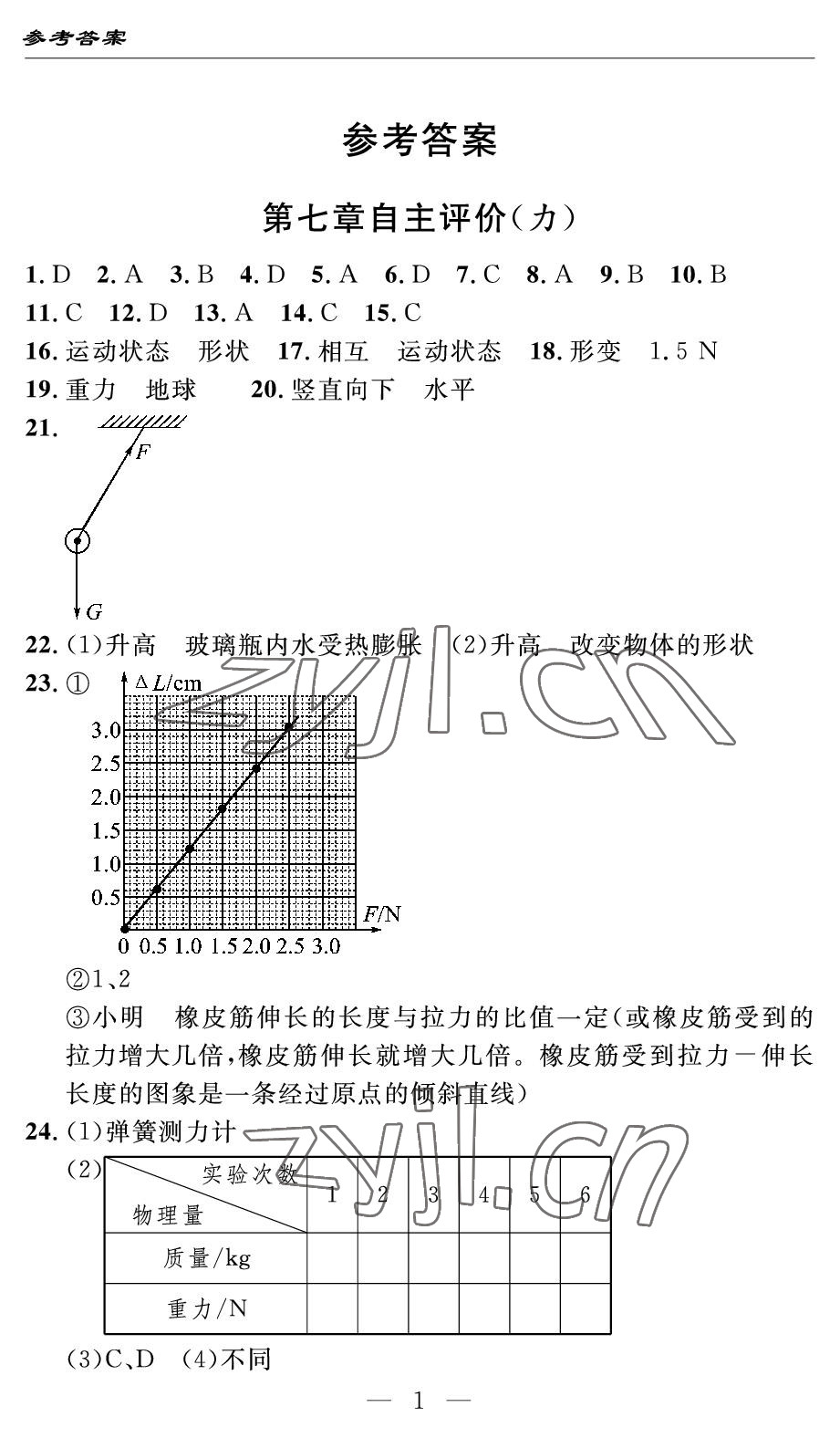 2022年智慧課堂自主評價八年級物理下冊人教版宜昌專版 參考答案第1頁