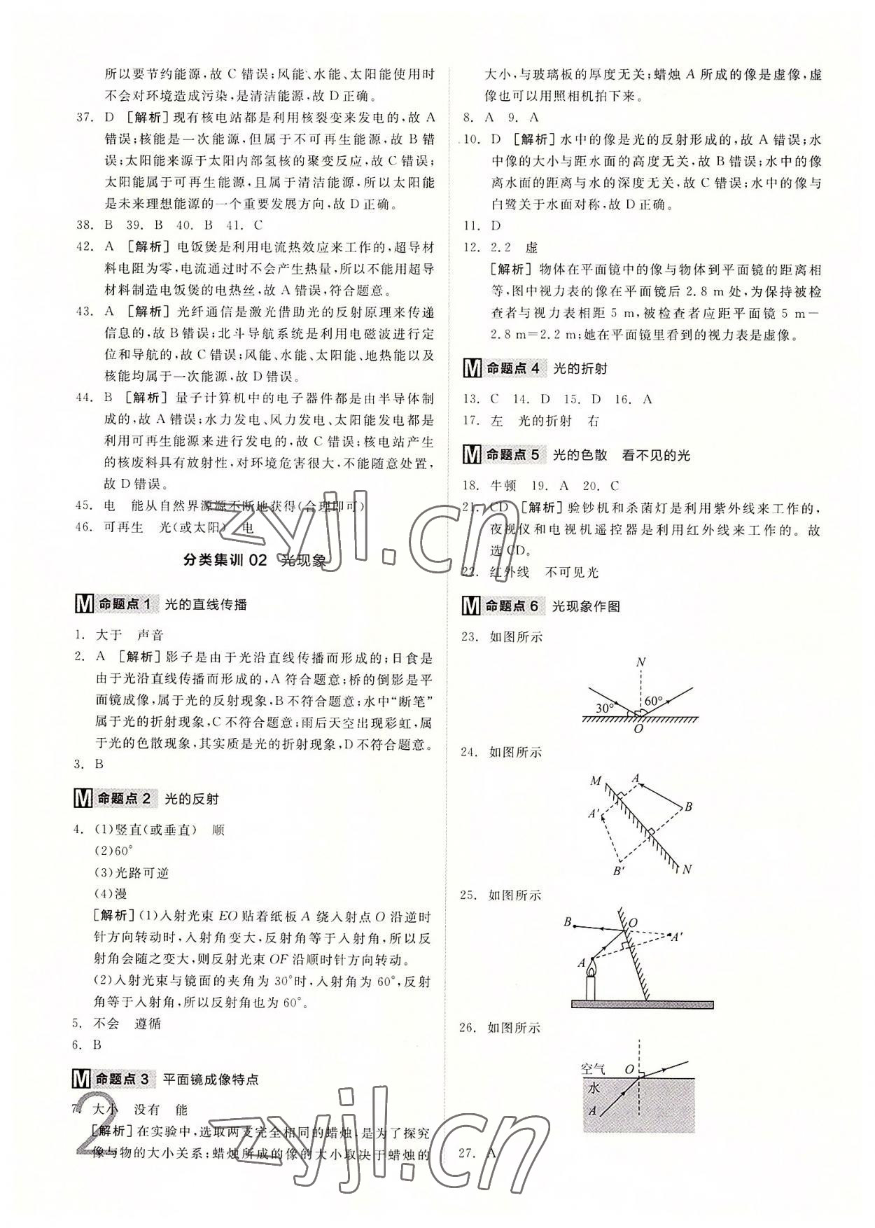 2022年全品中考真題分類集訓(xùn)物理中考 第2頁(yè)