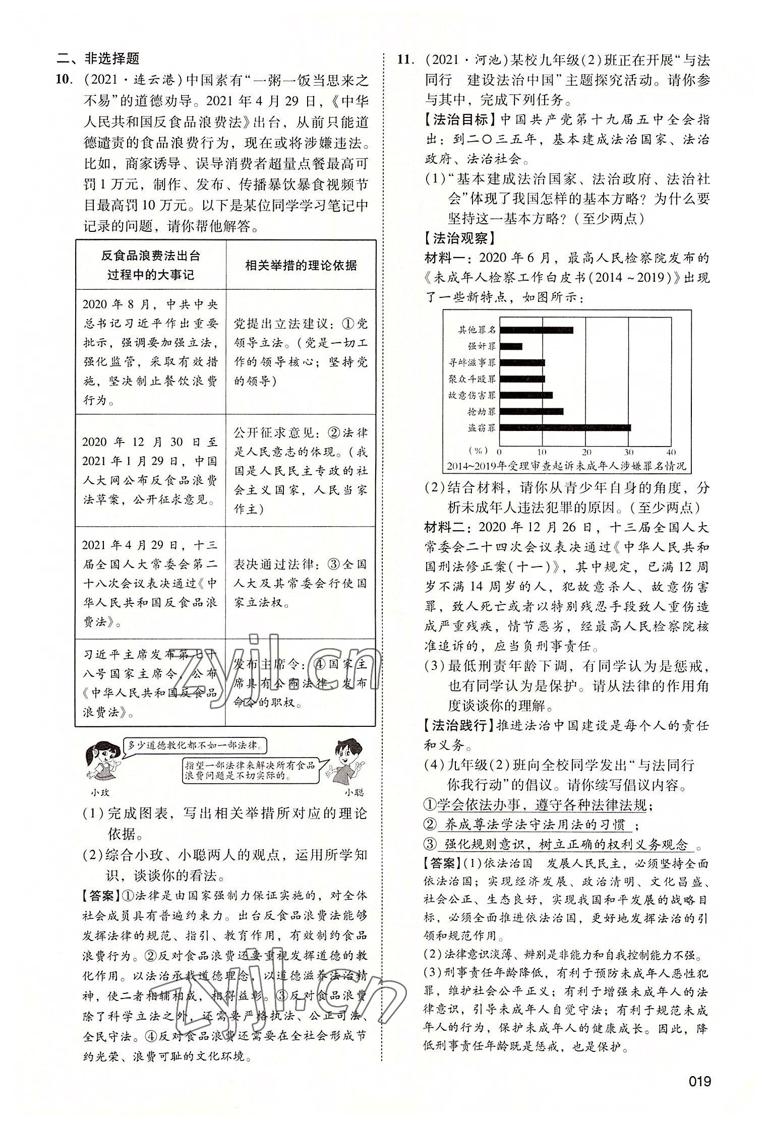 2022年中考狀元道德與法治廣東專版 第19頁