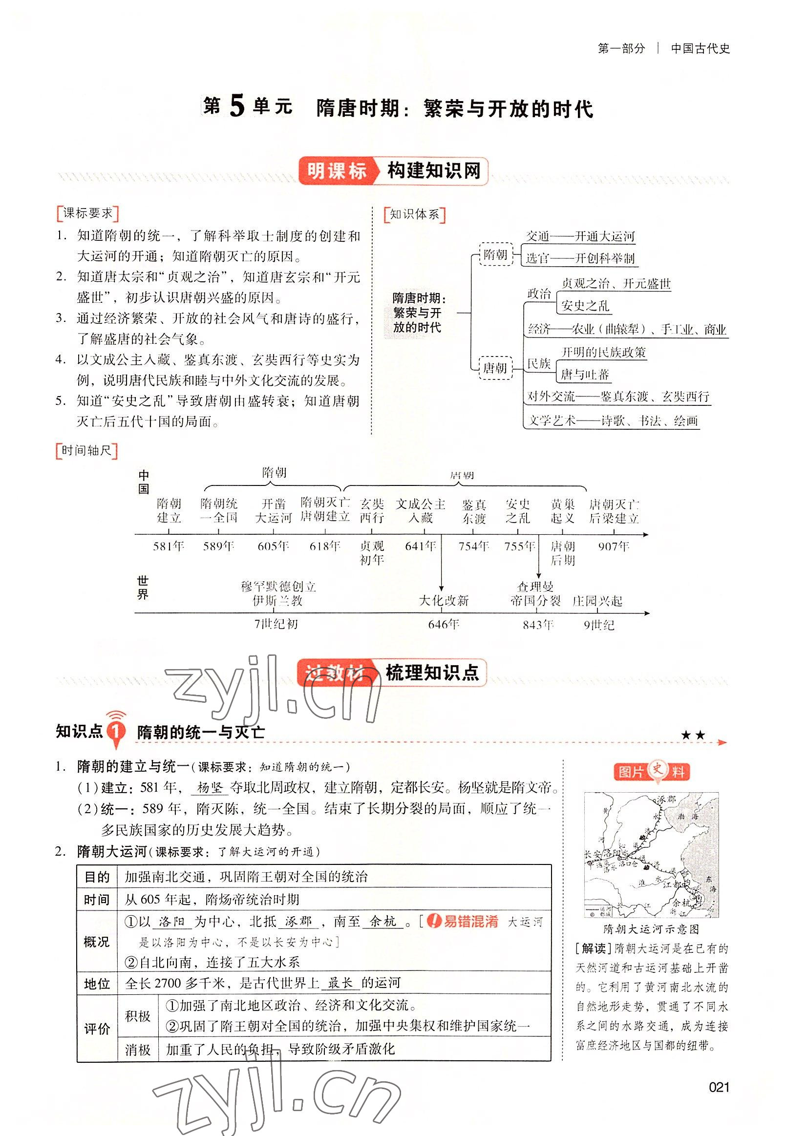 2022年中考狀元?dú)v史廣東專版 參考答案第59頁