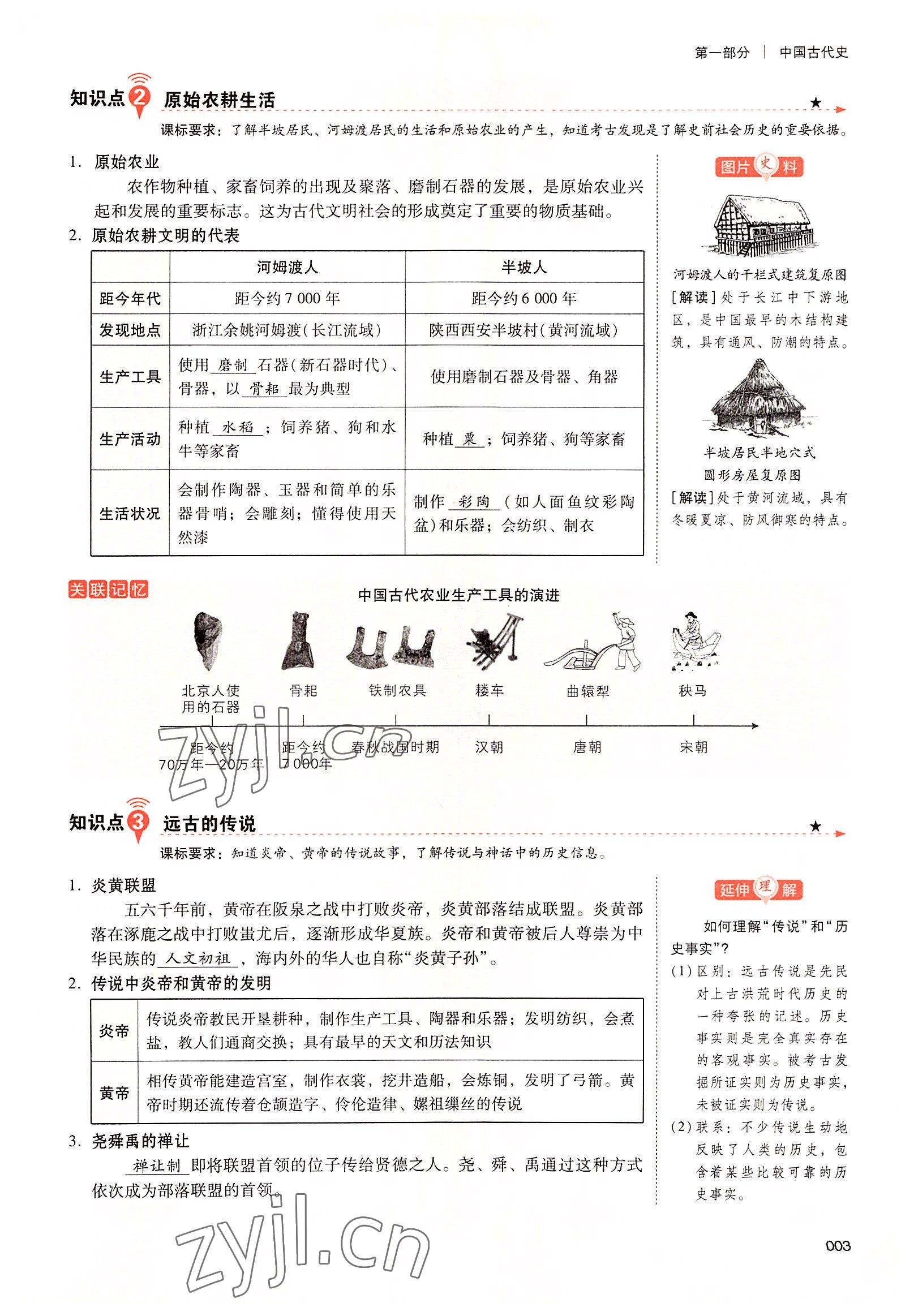 2022年中考状元历史广东专版 参考答案第5页