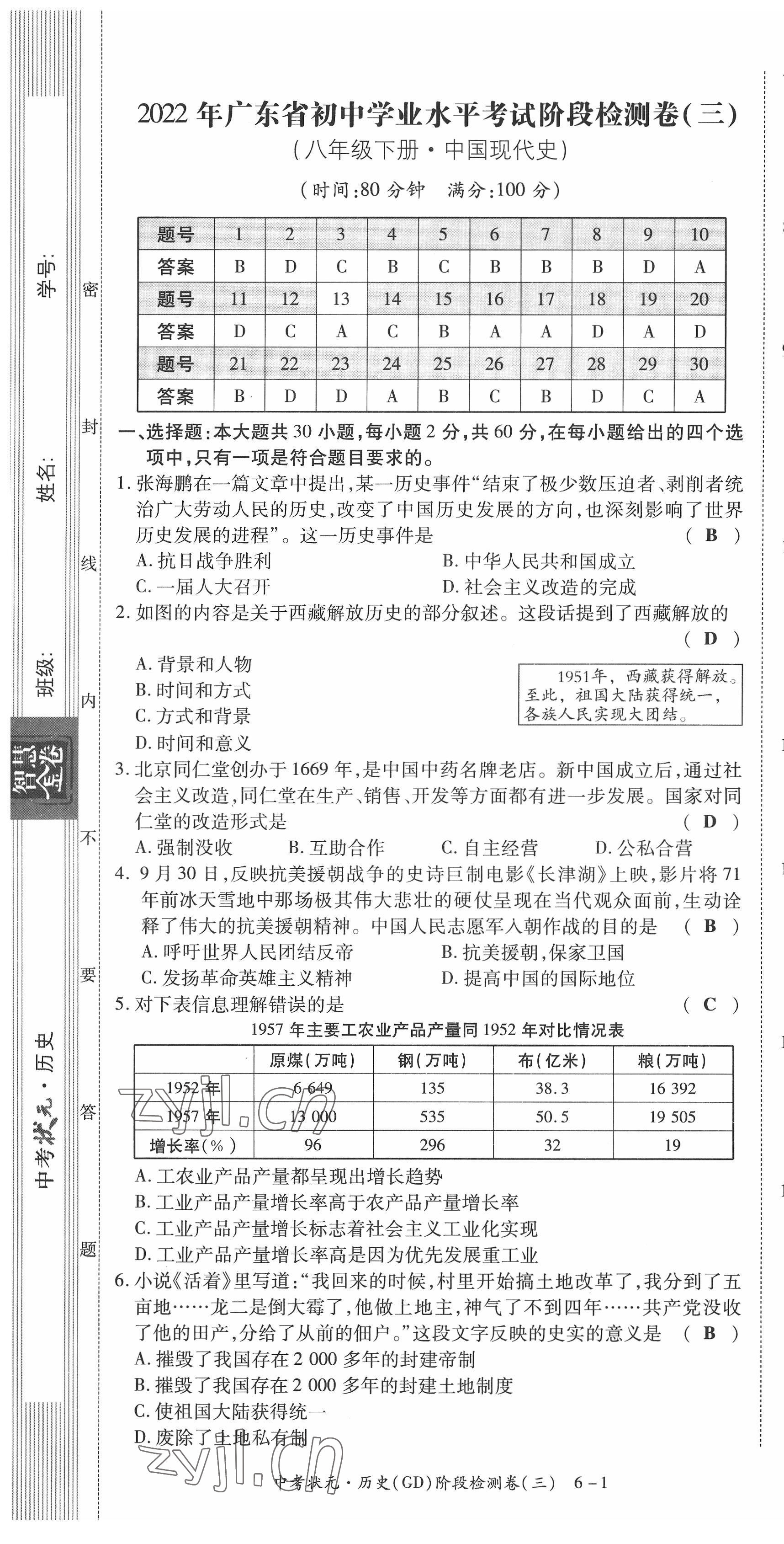 2022年中考狀元?dú)v史廣東專版 參考答案第36頁