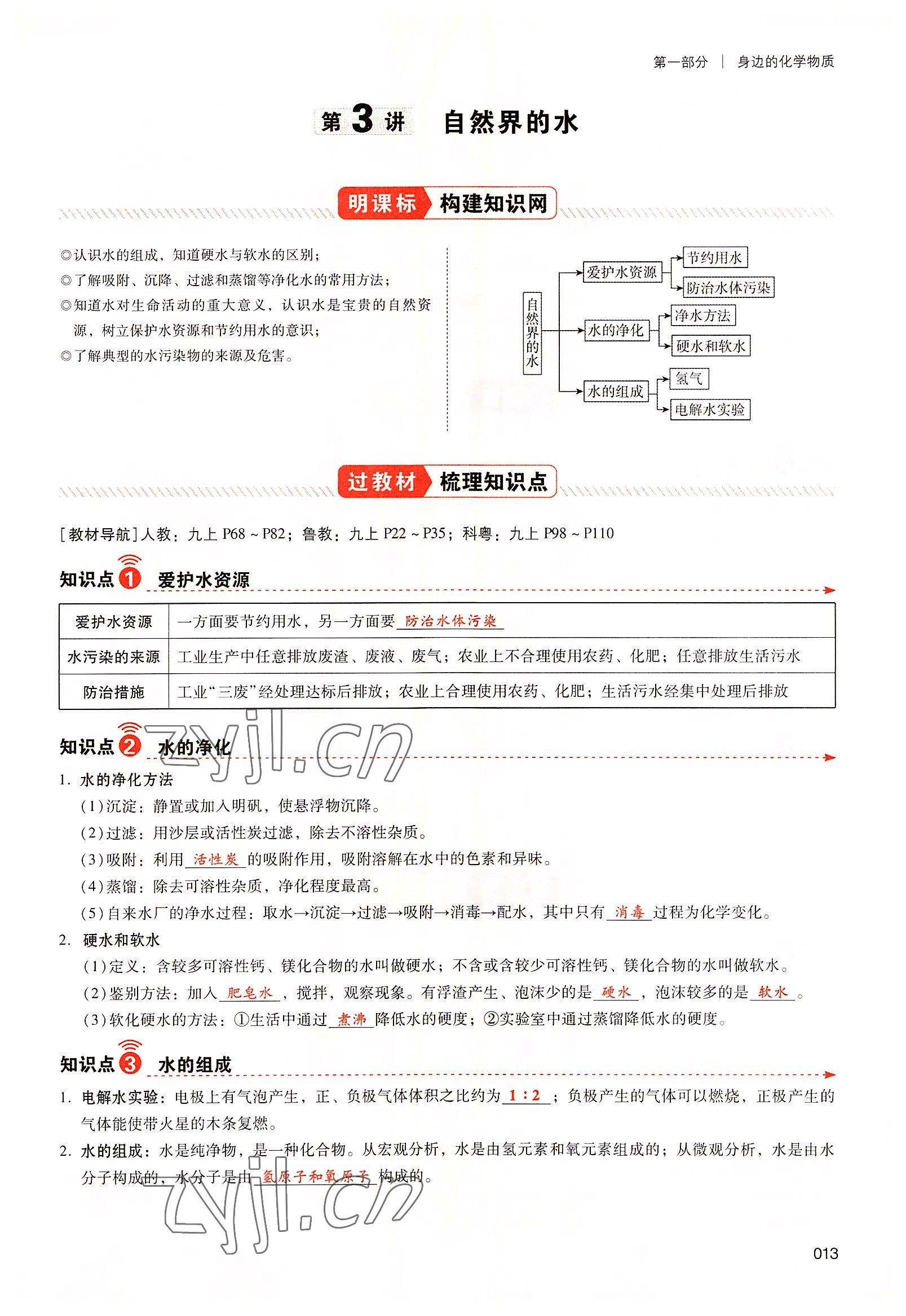 2022年中考狀元化學(xué)廣東專版 參考答案第35頁(yè)