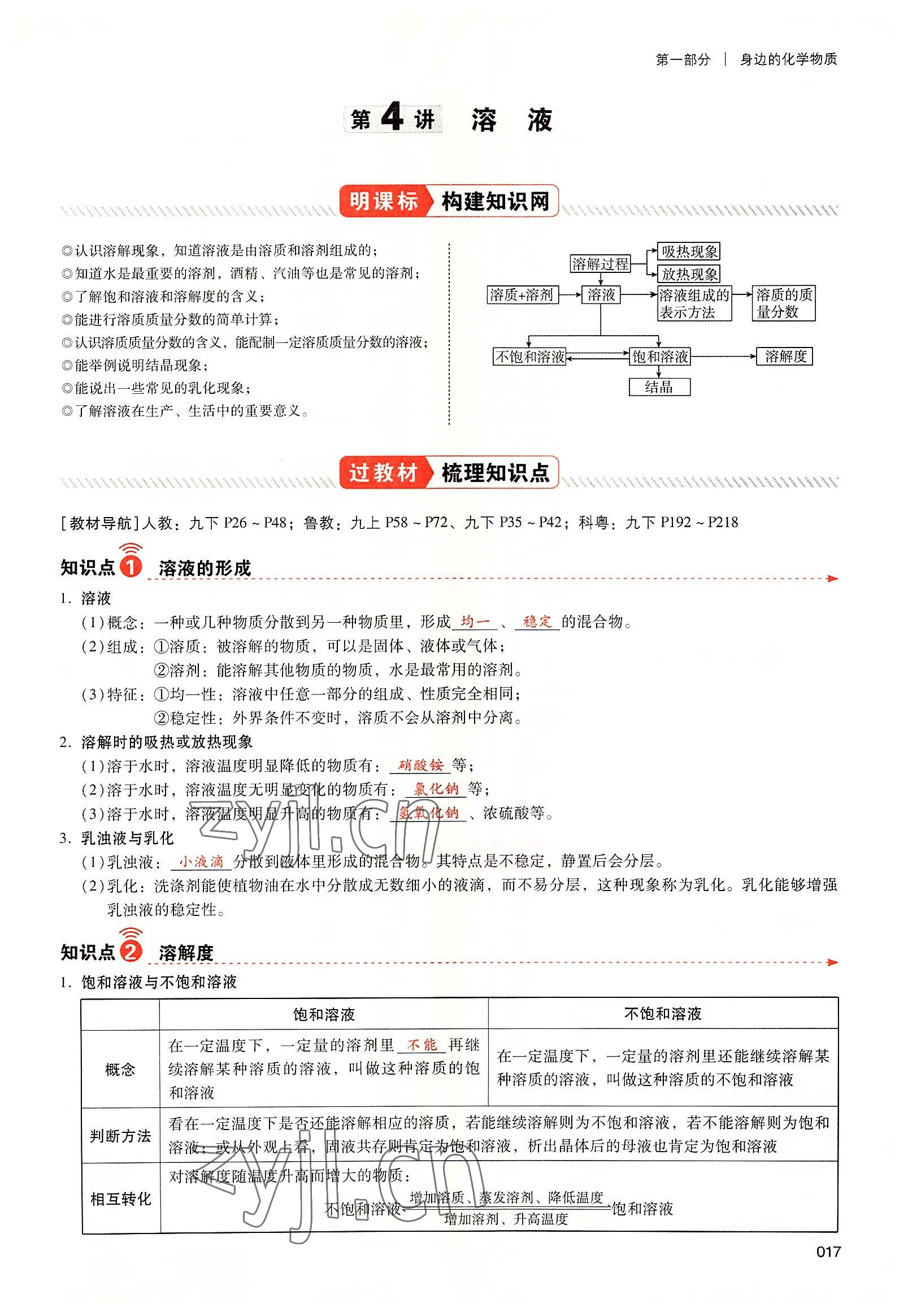 2022年中考状元化学广东专版 参考答案第47页