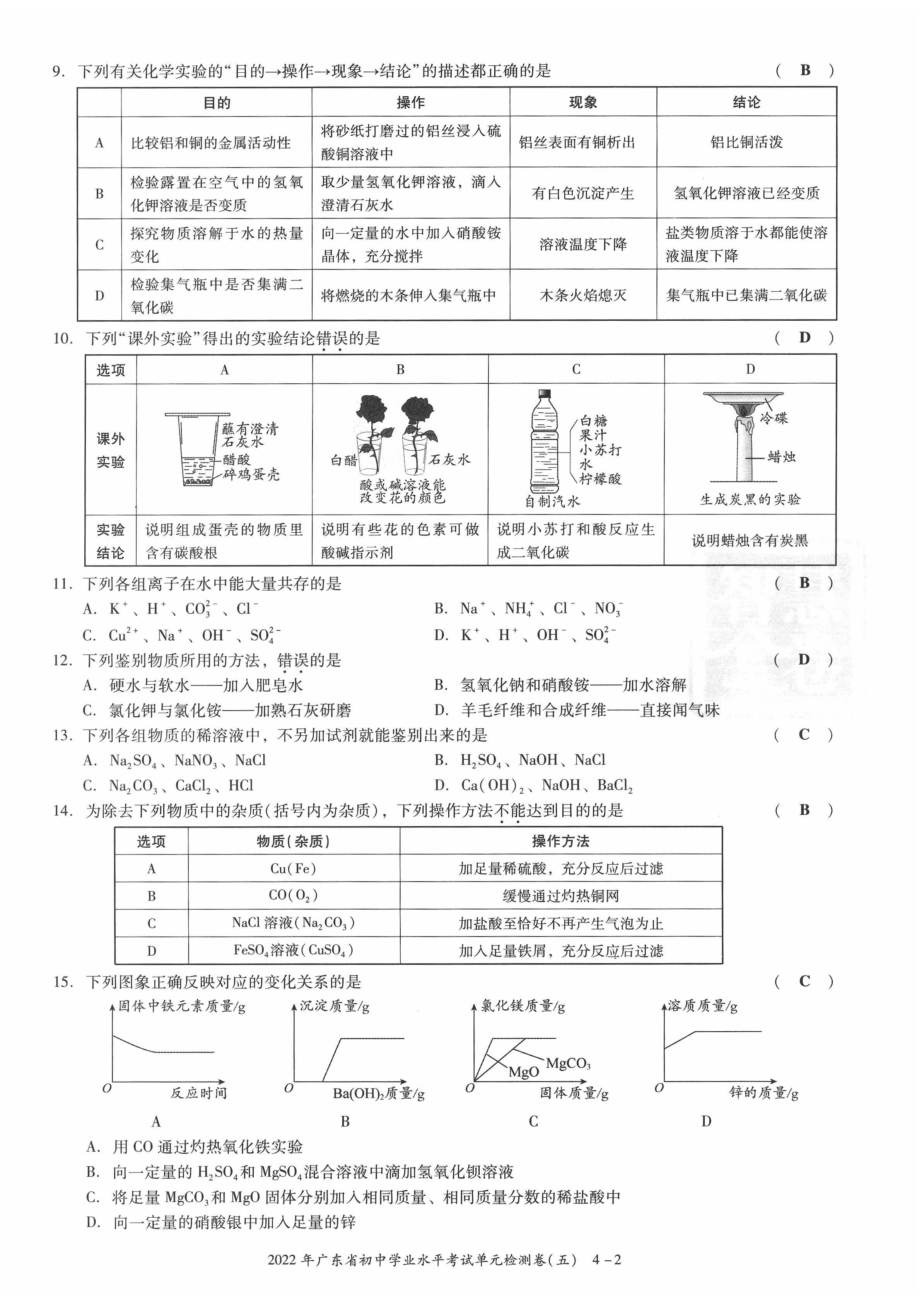 2022年中考狀元化學(xué)廣東專版 參考答案第51頁