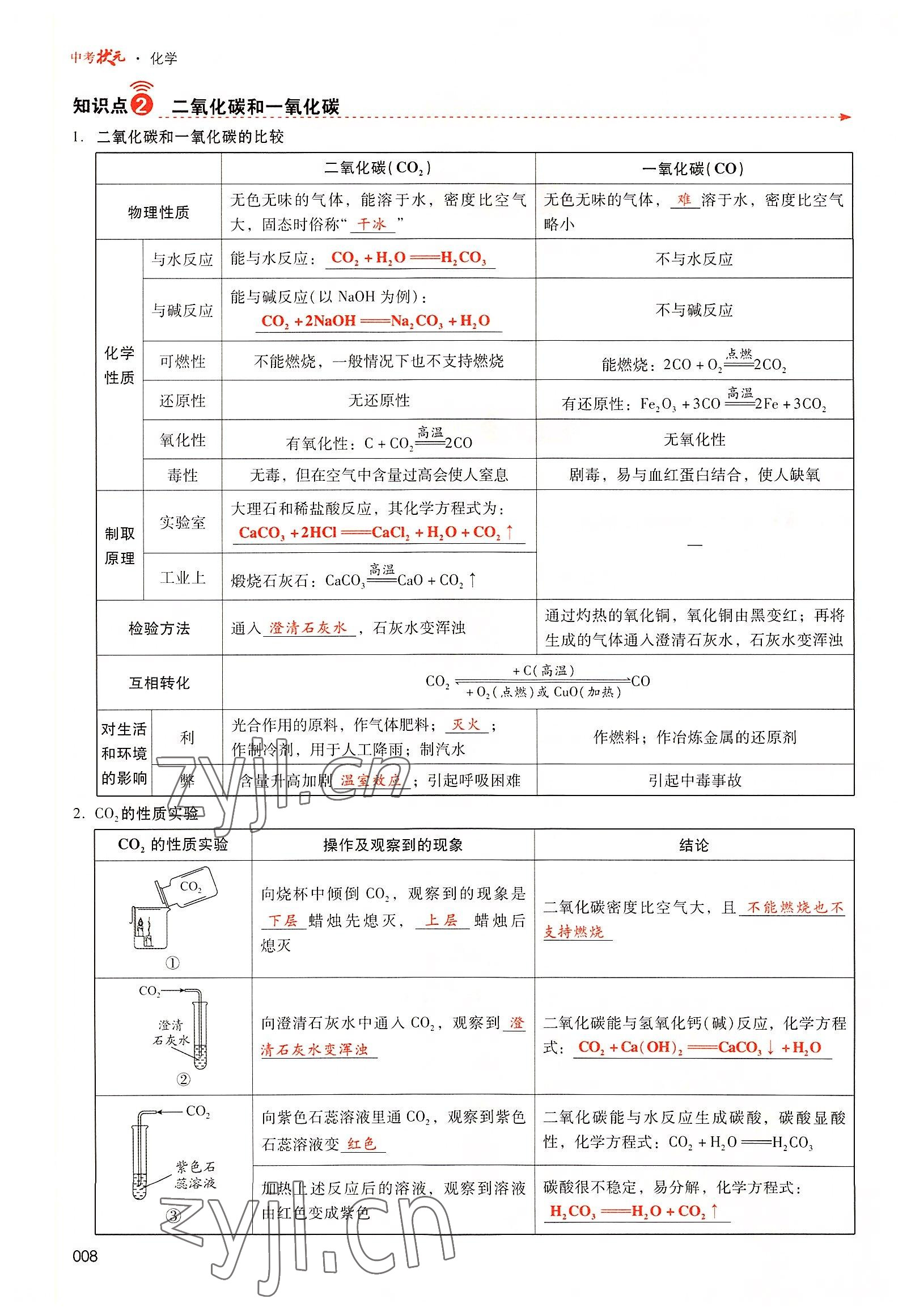 2022年中考状元化学广东专版 参考答案第20页