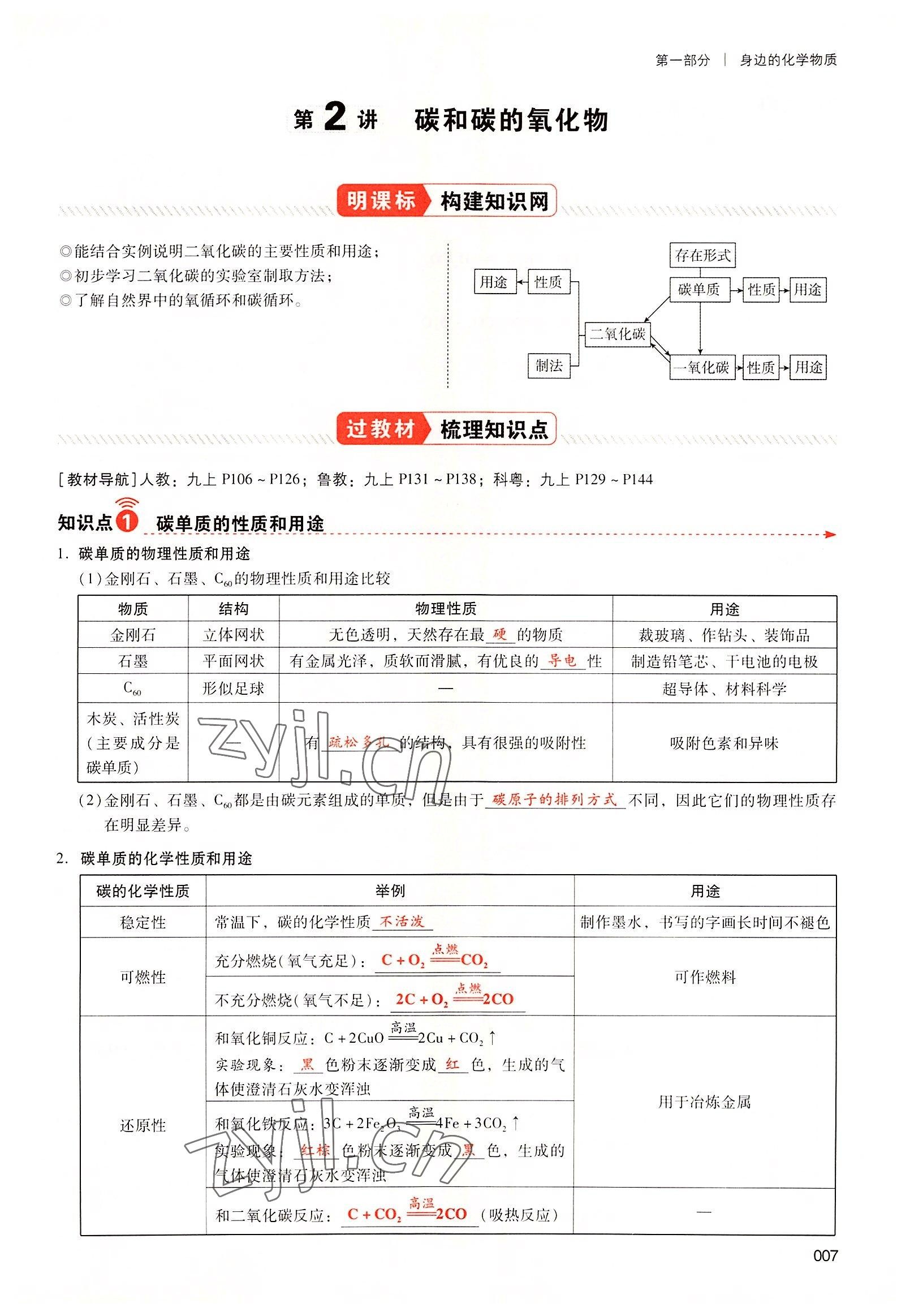 2022年中考状元化学广东专版 参考答案第17页